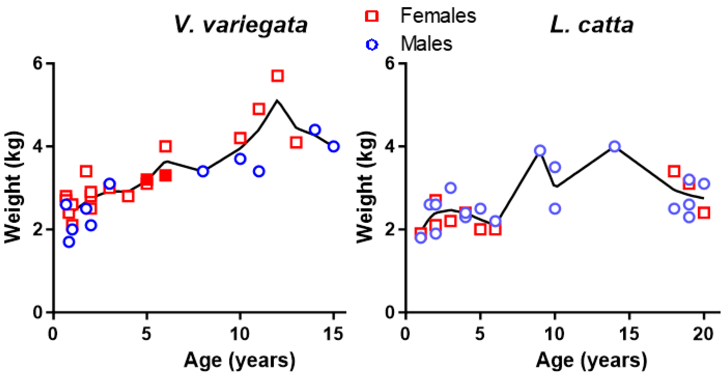 Animals 14 00140 g001