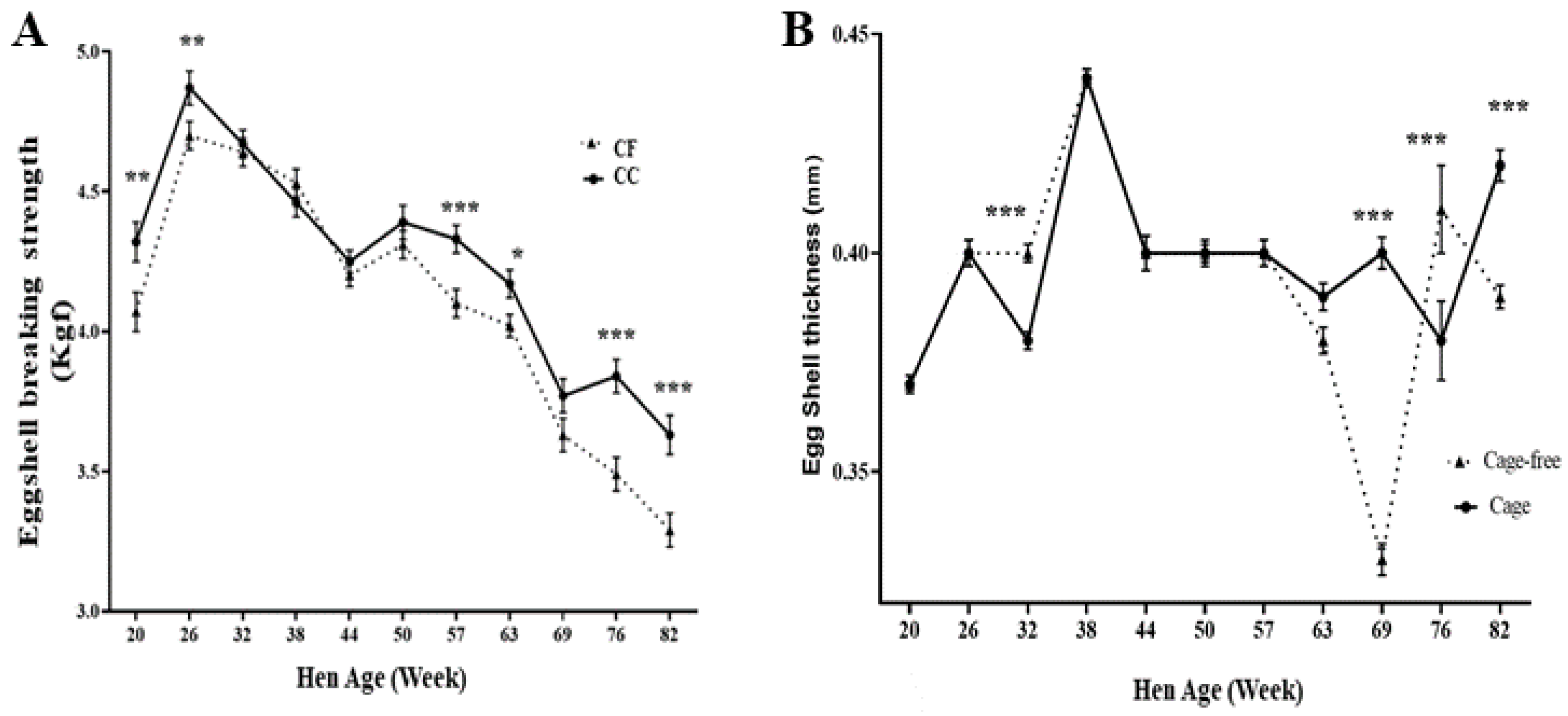 Animals 14 00168 g002