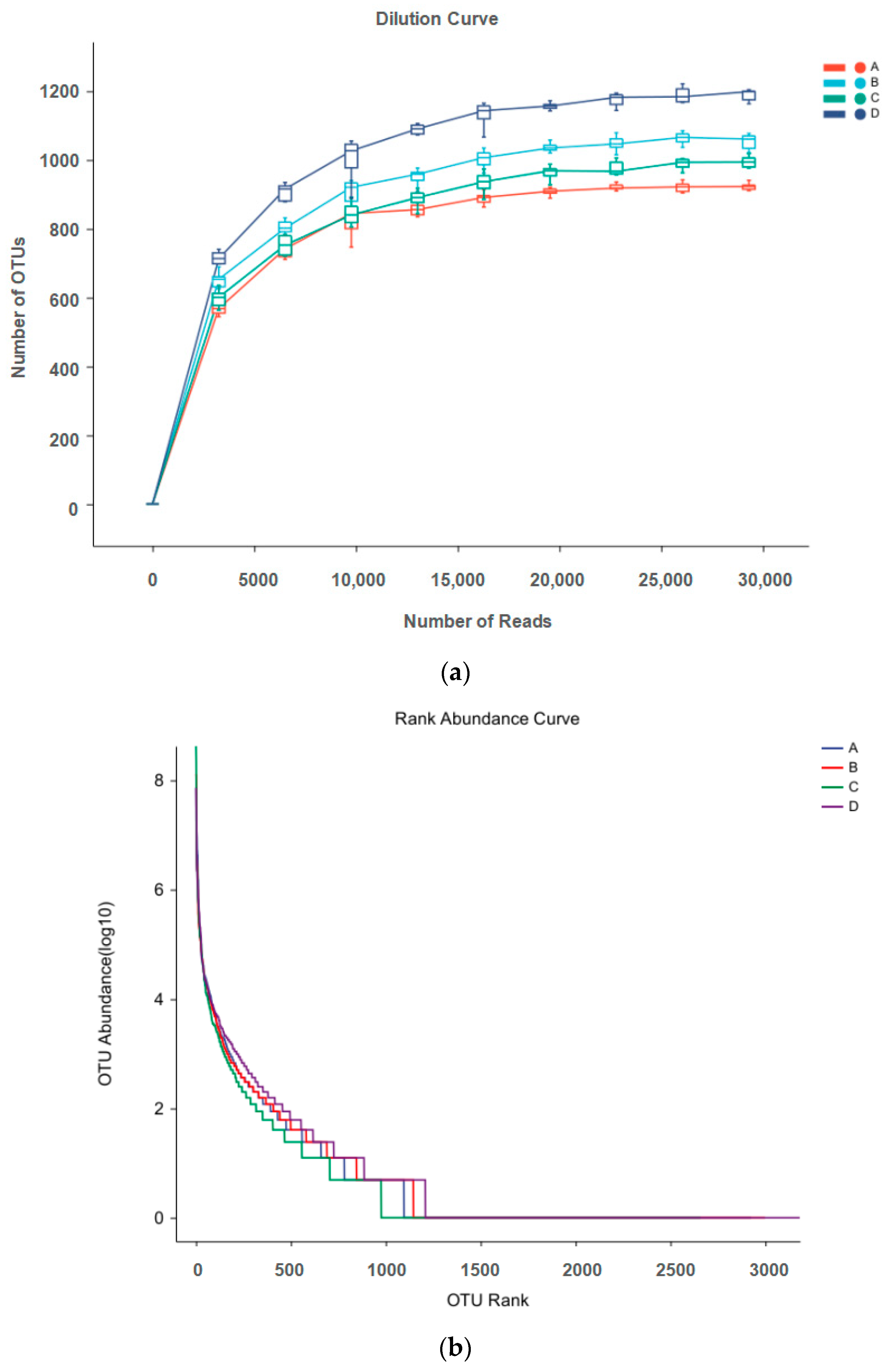 Animals 14 00178 g001