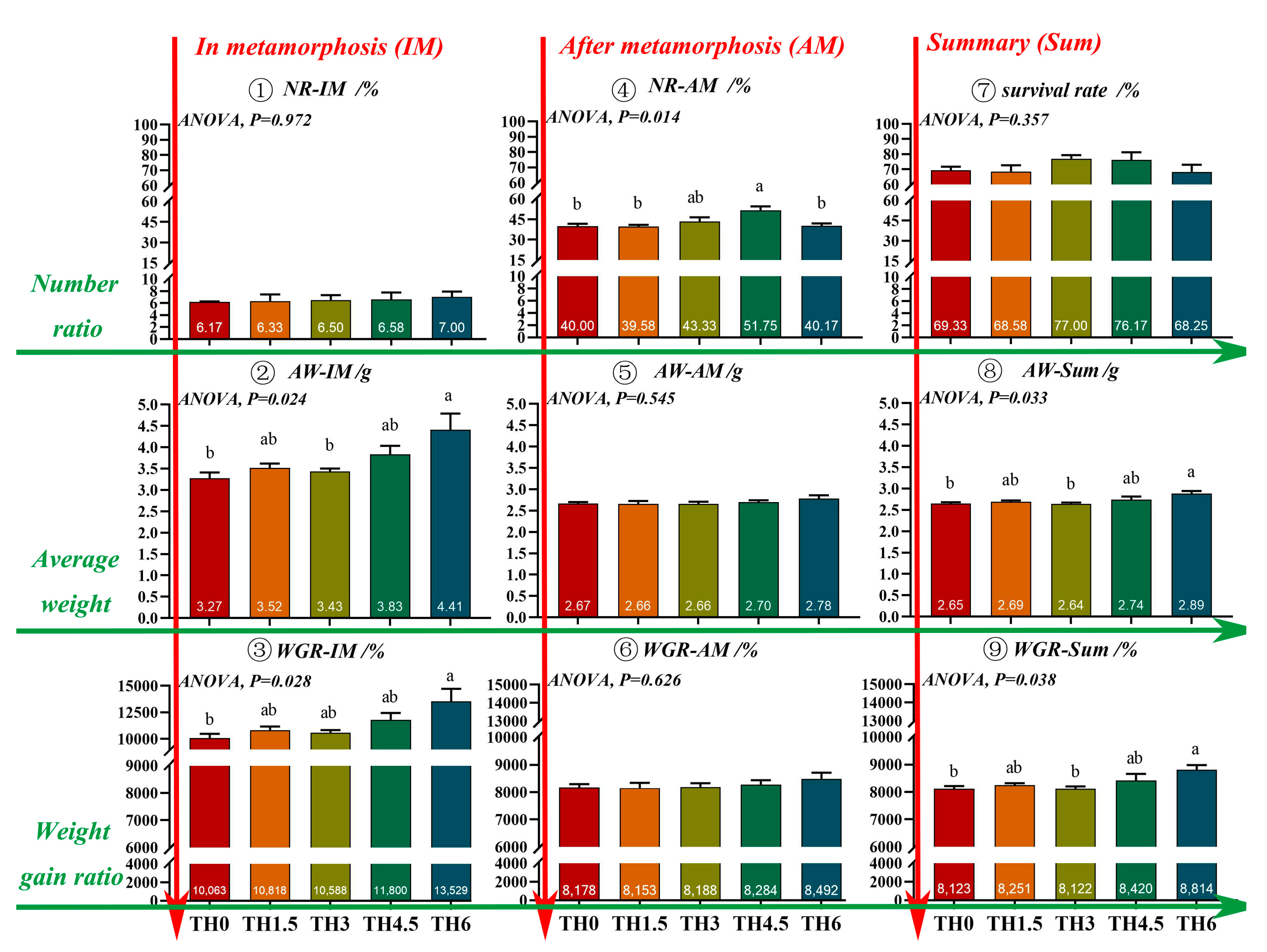 Animals 14 00208 g001