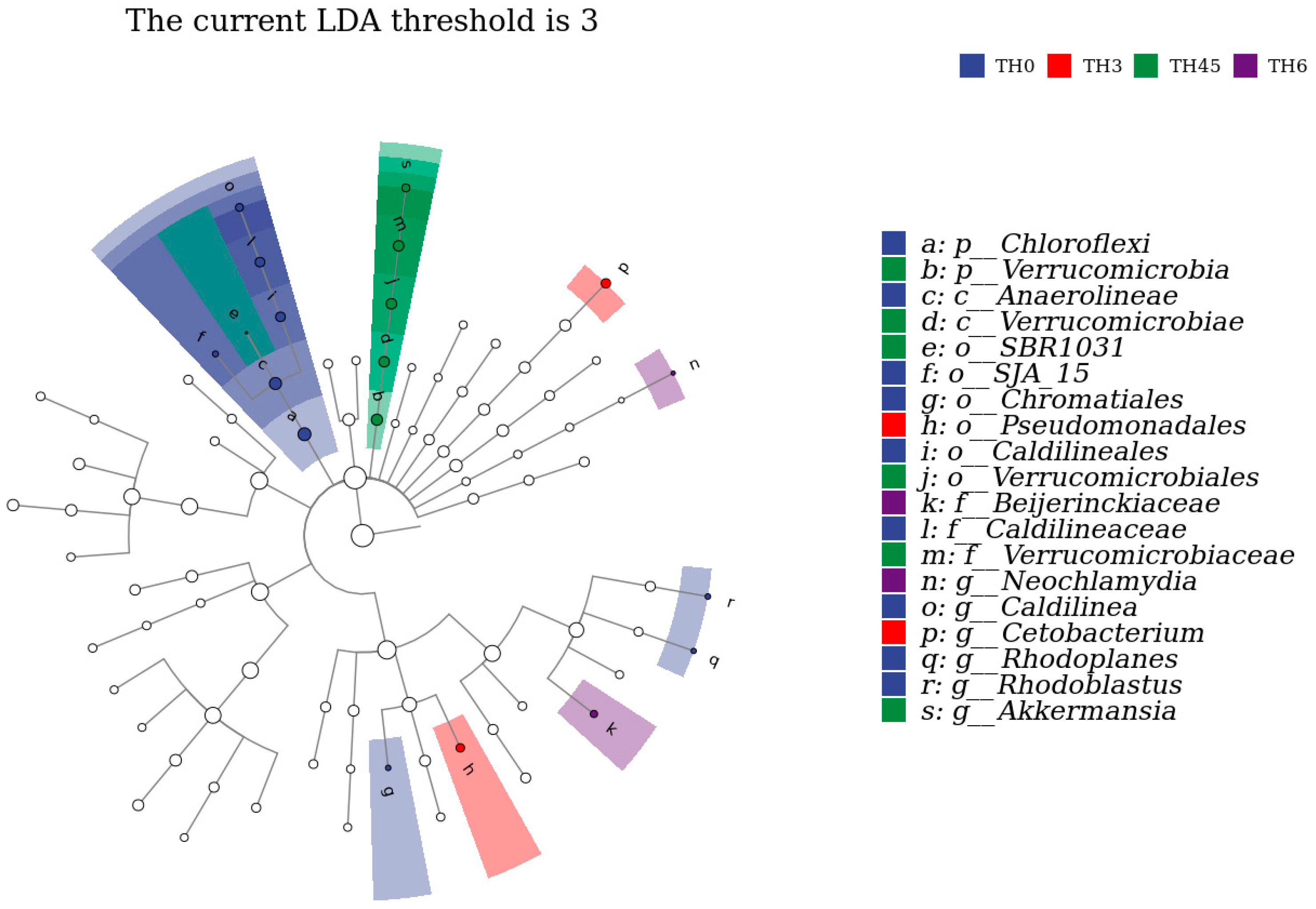 Animals 14 00208 g009