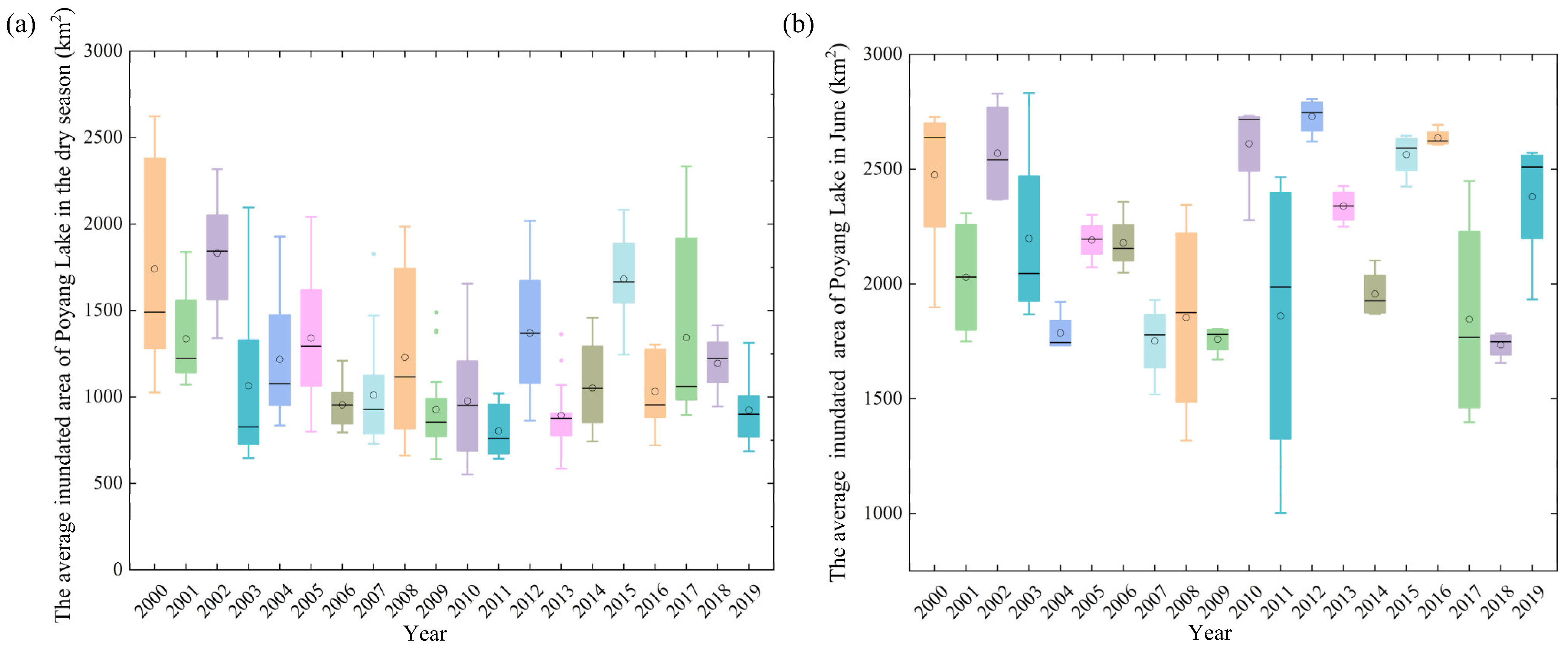 Animals 14 00234 g003