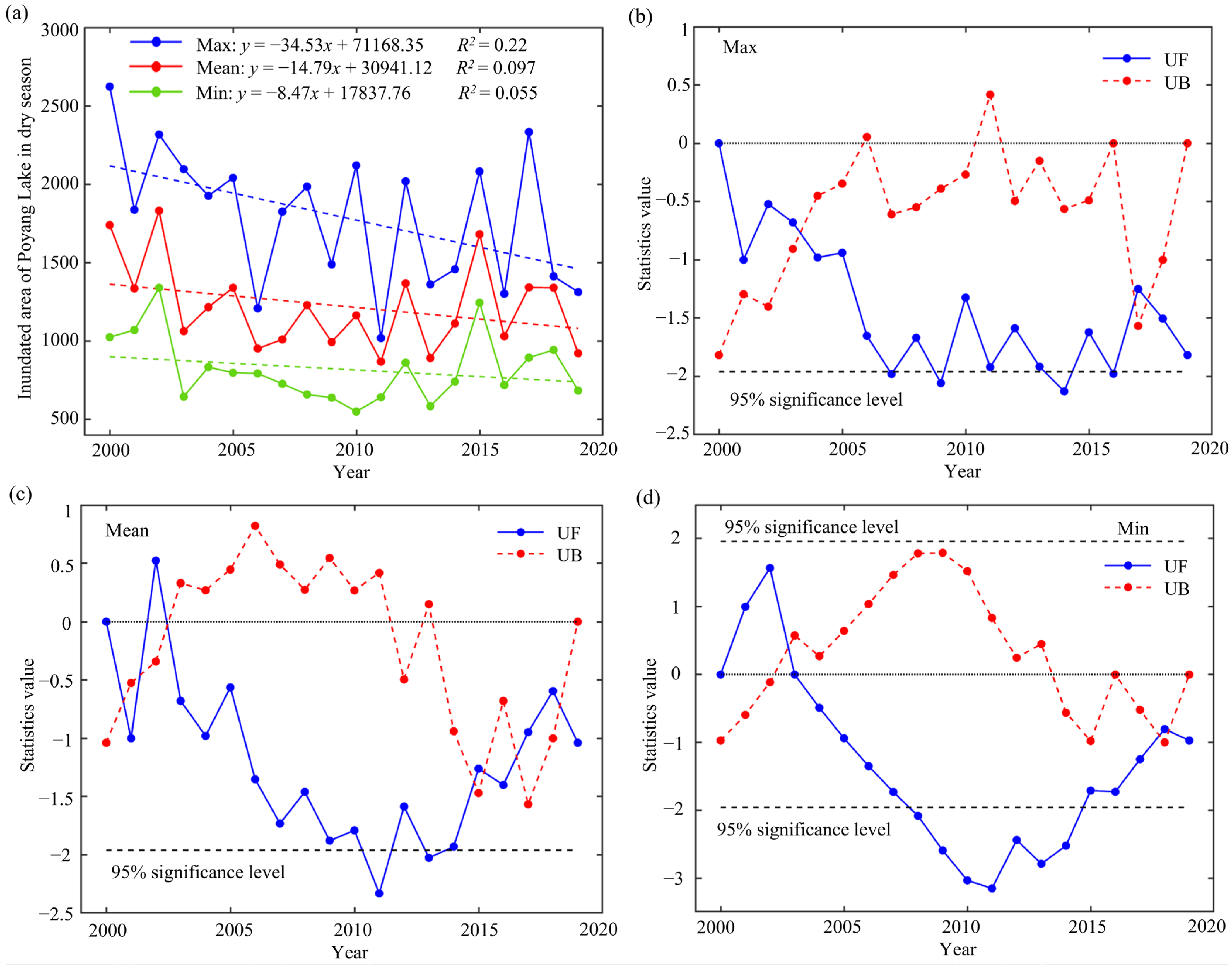 Animals 14 00234 g004