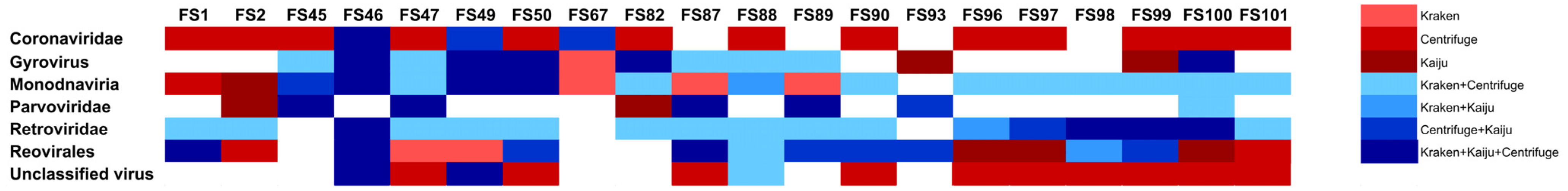 Animals 14 00237 g002