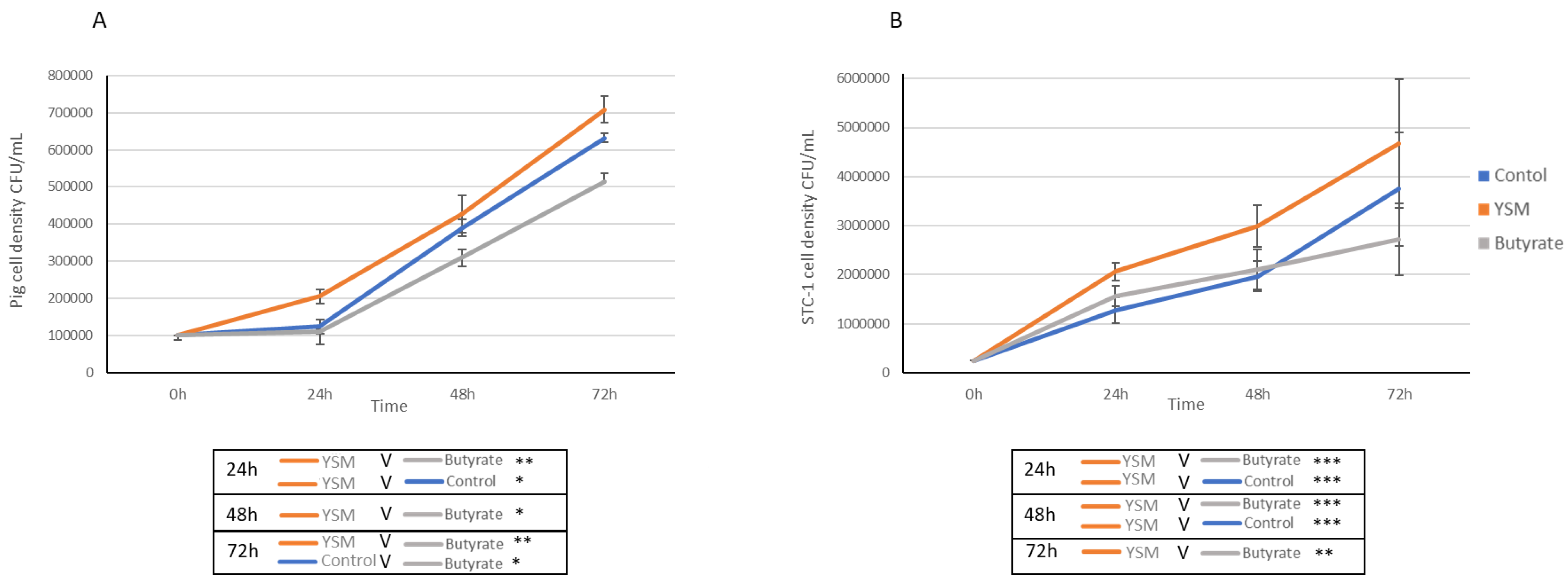 Animals 14 00238 g001
