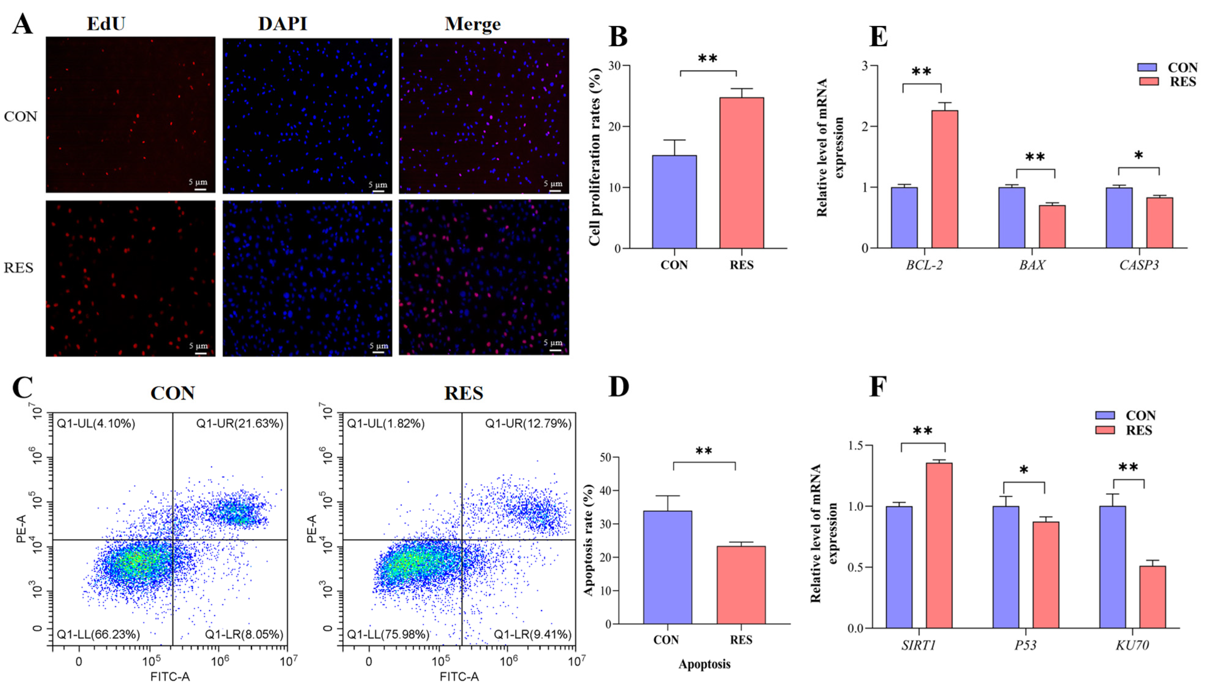 Animals 14 00240 g003