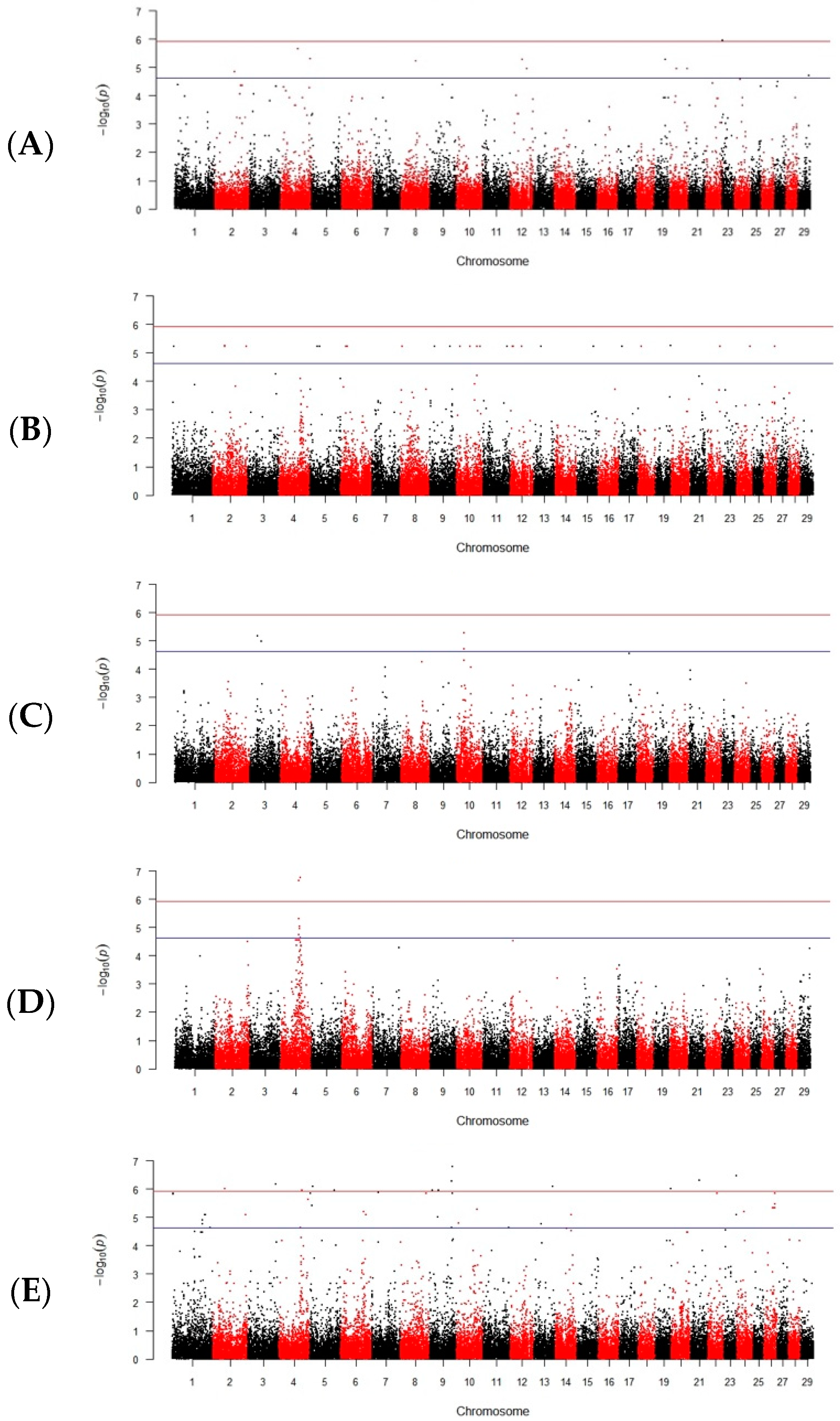 Animals 14 00251 g001a Animals 14 00251 g001a