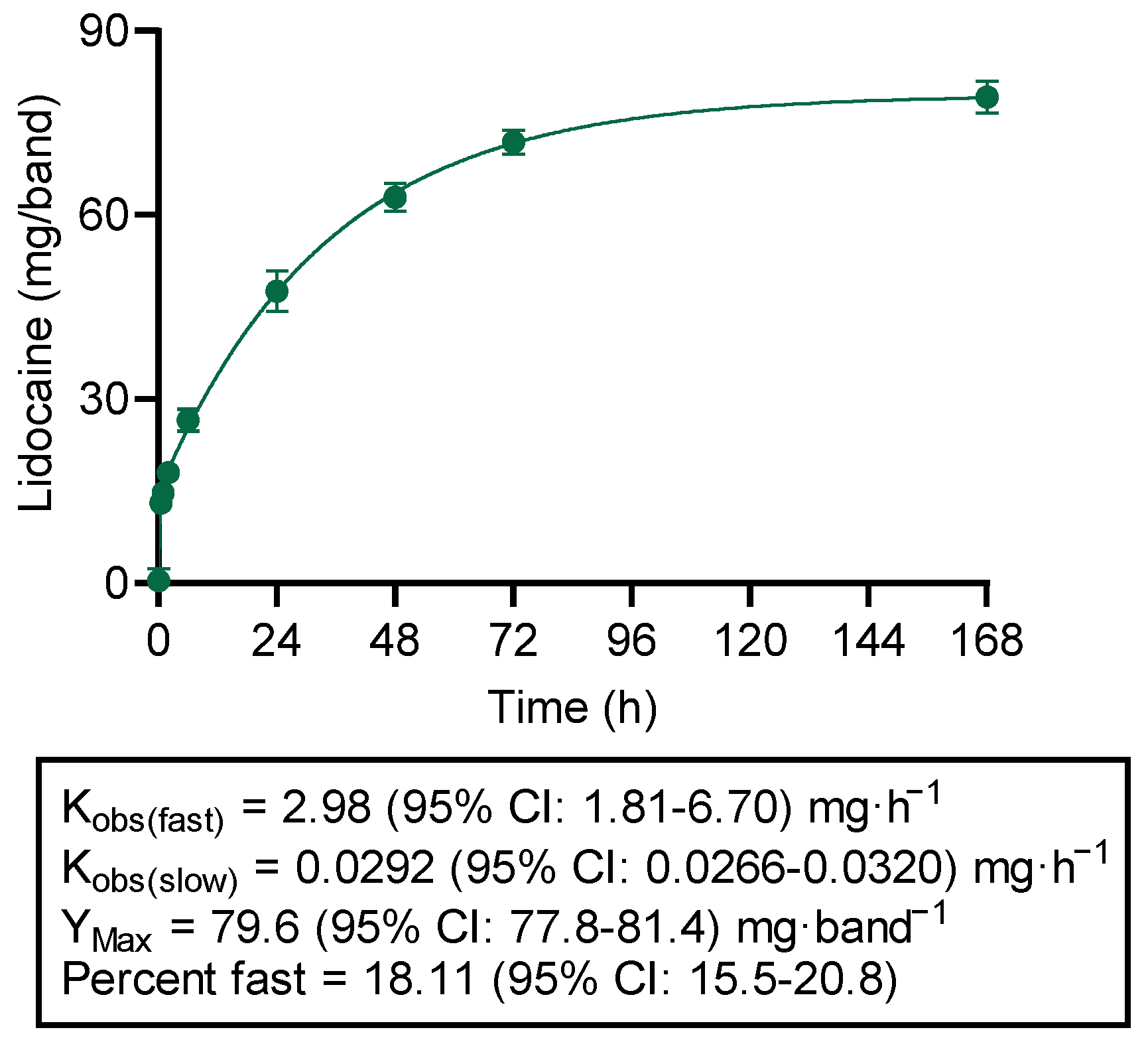 Animals 14 00255 g002 Animals 14 00255 g002