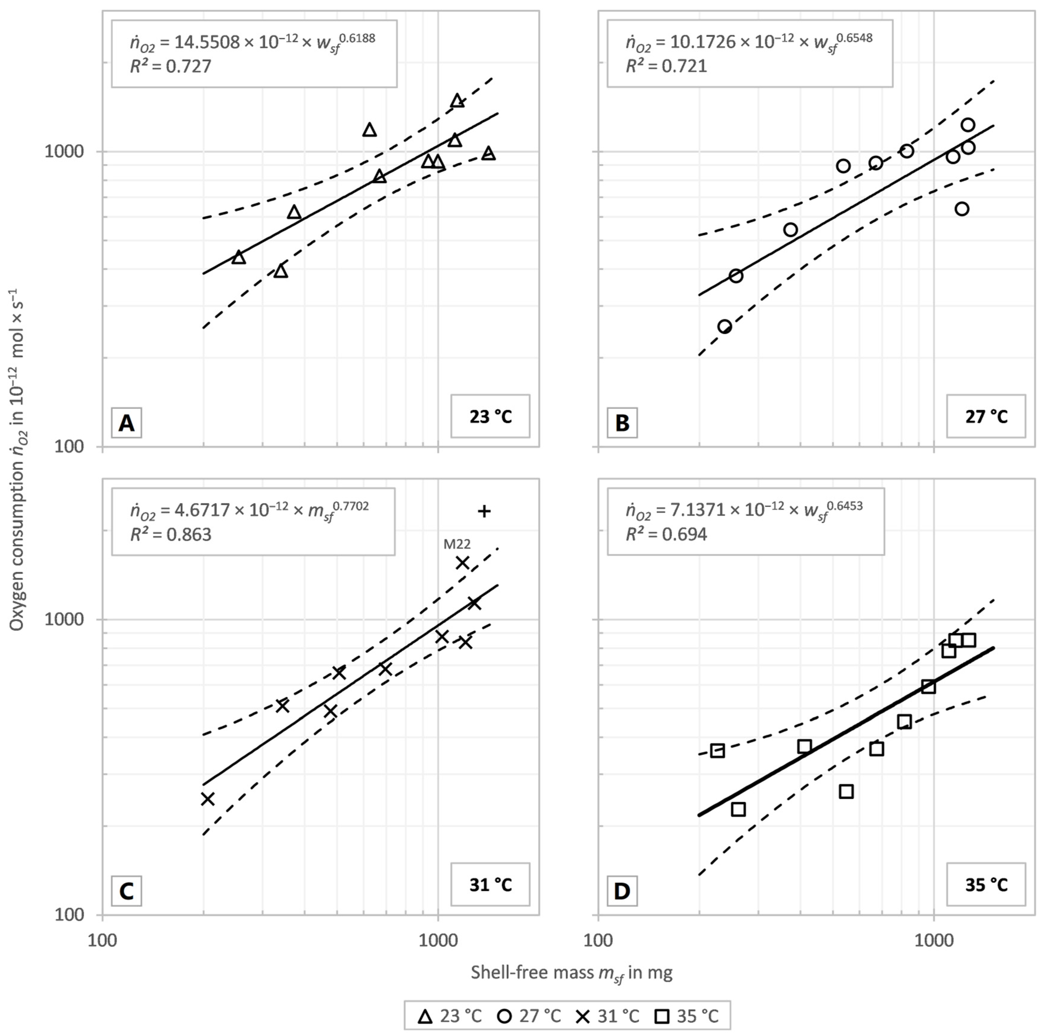 Animals 14 00261 g002