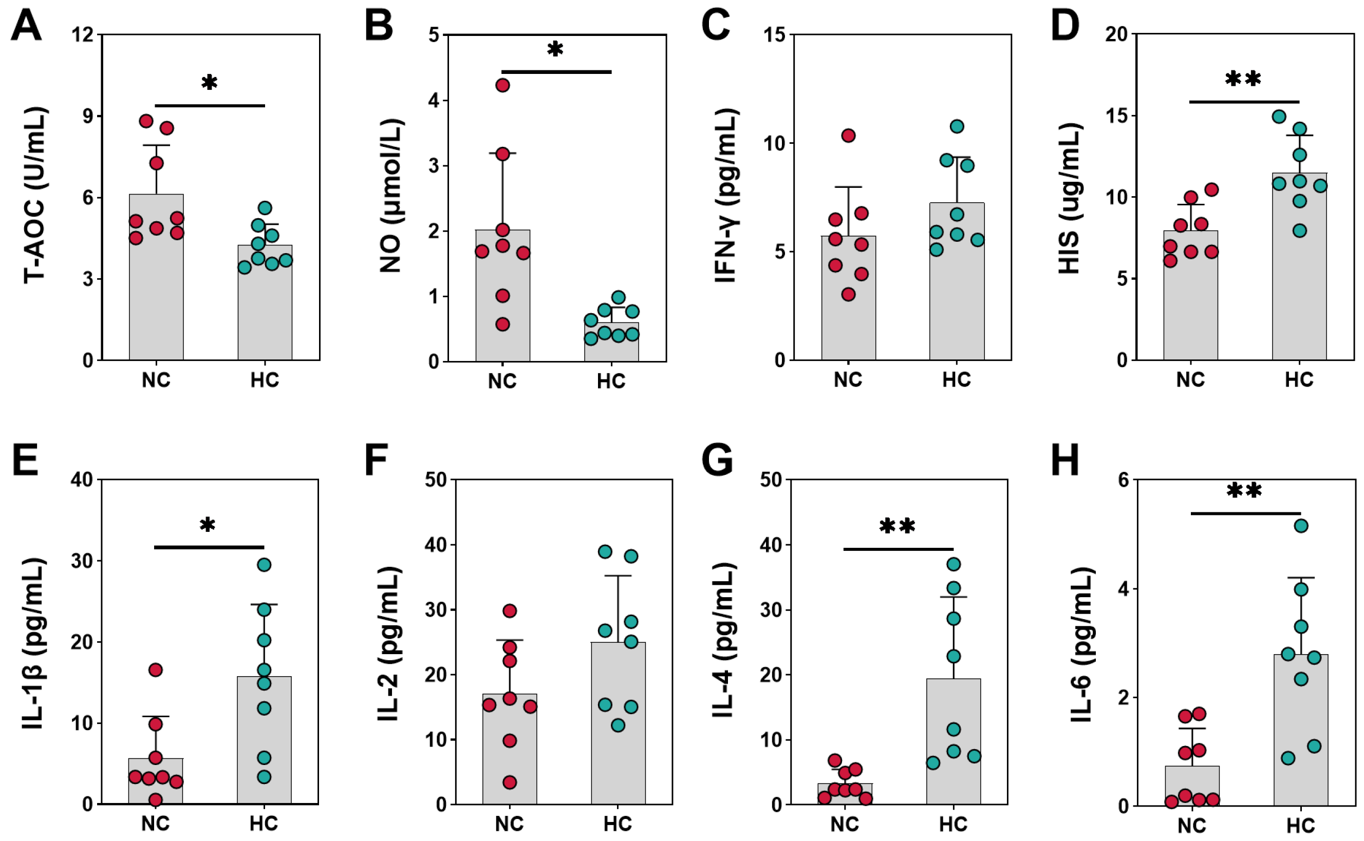 Animals 14 00263 g001
