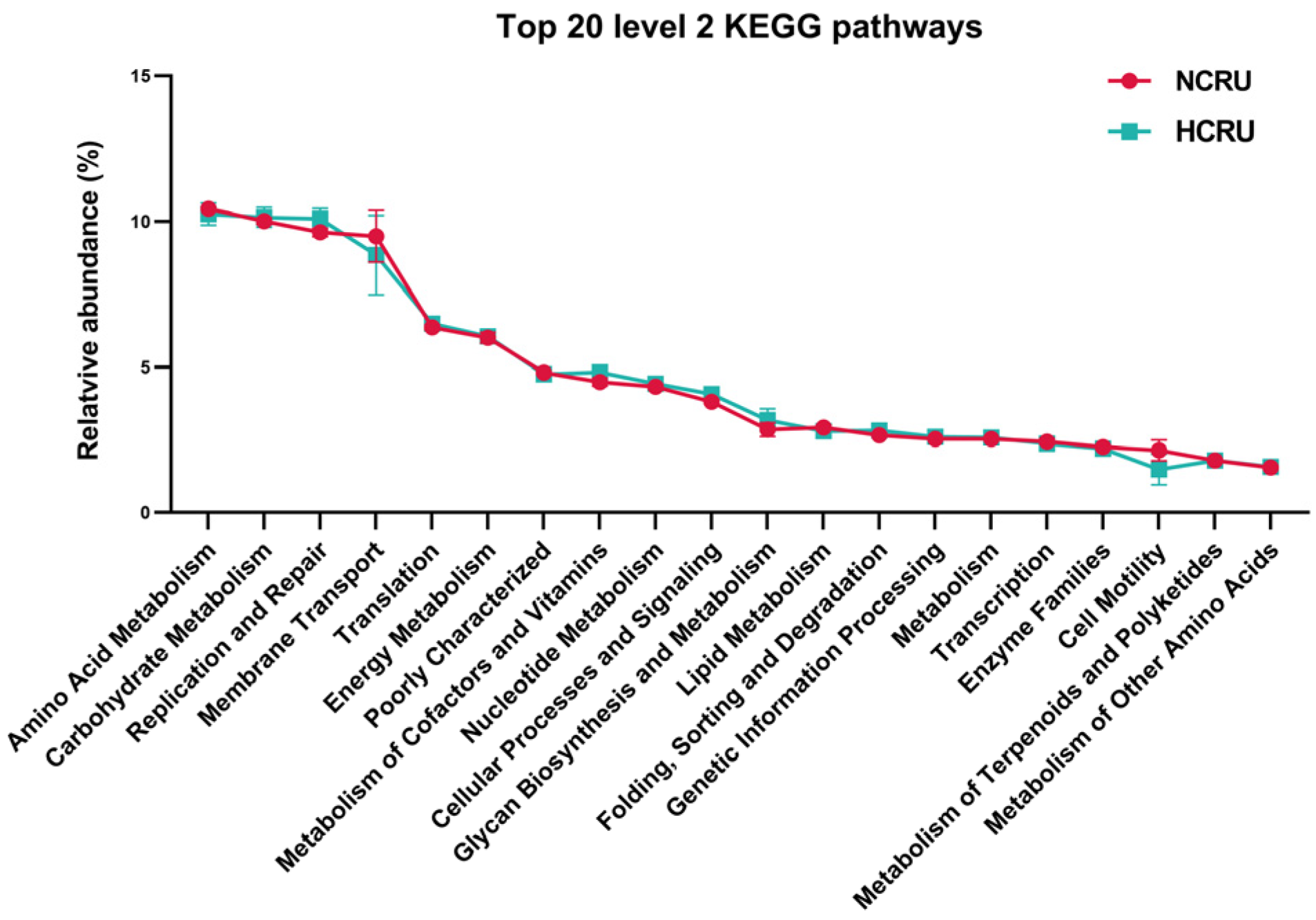 Animals 14 00263 g006