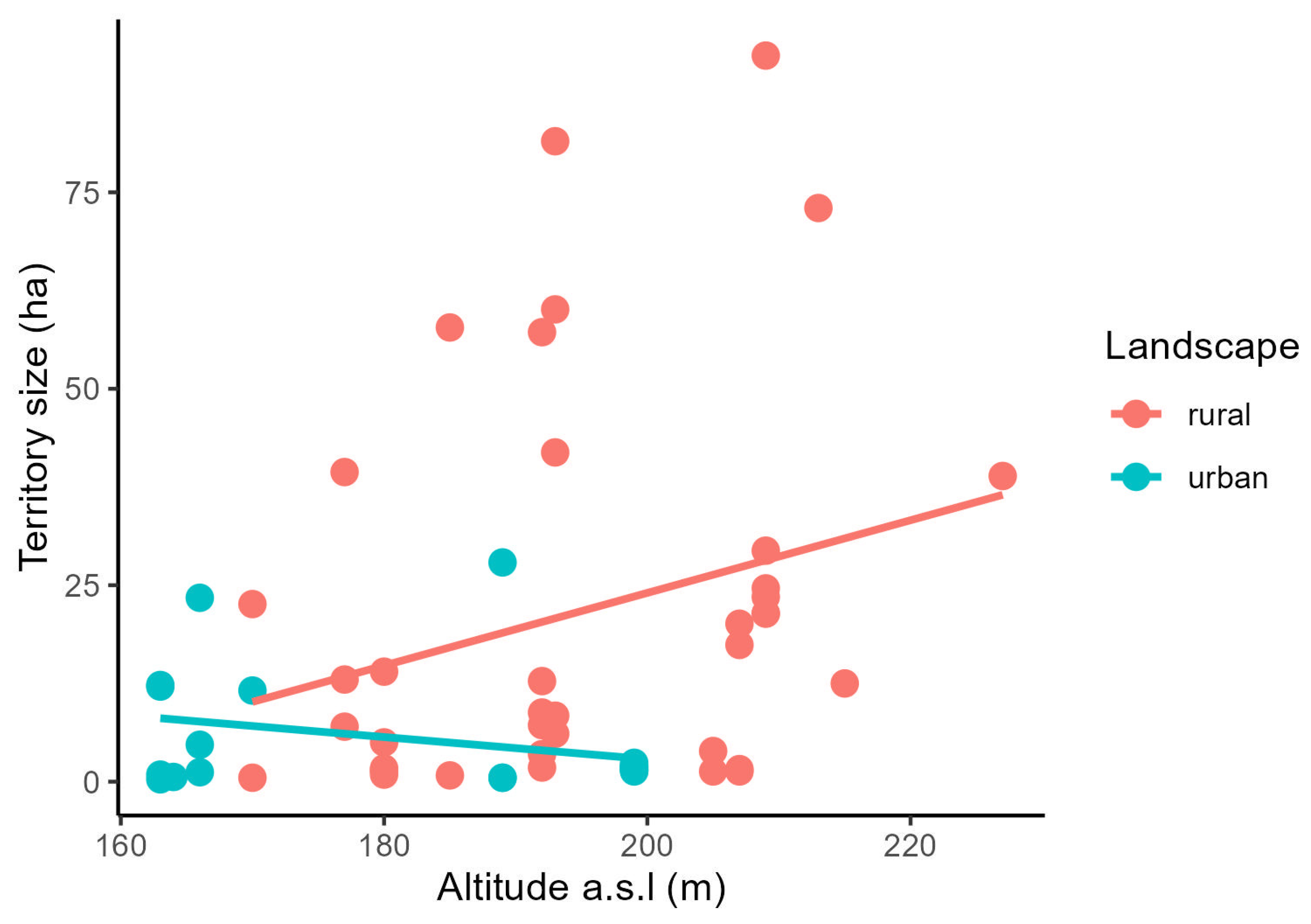 Animals 14 00267 g005