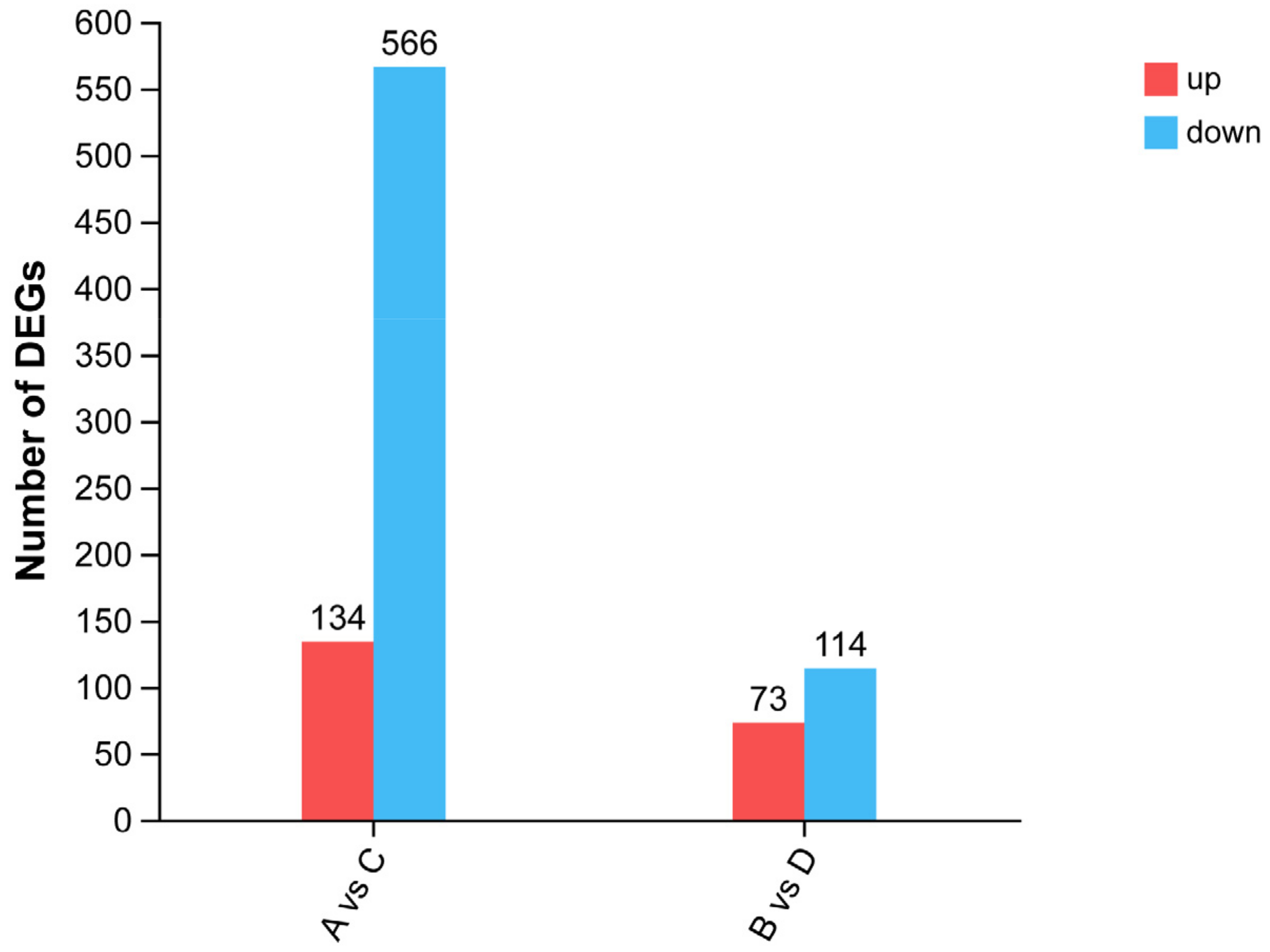 Animals 14 00268 g001