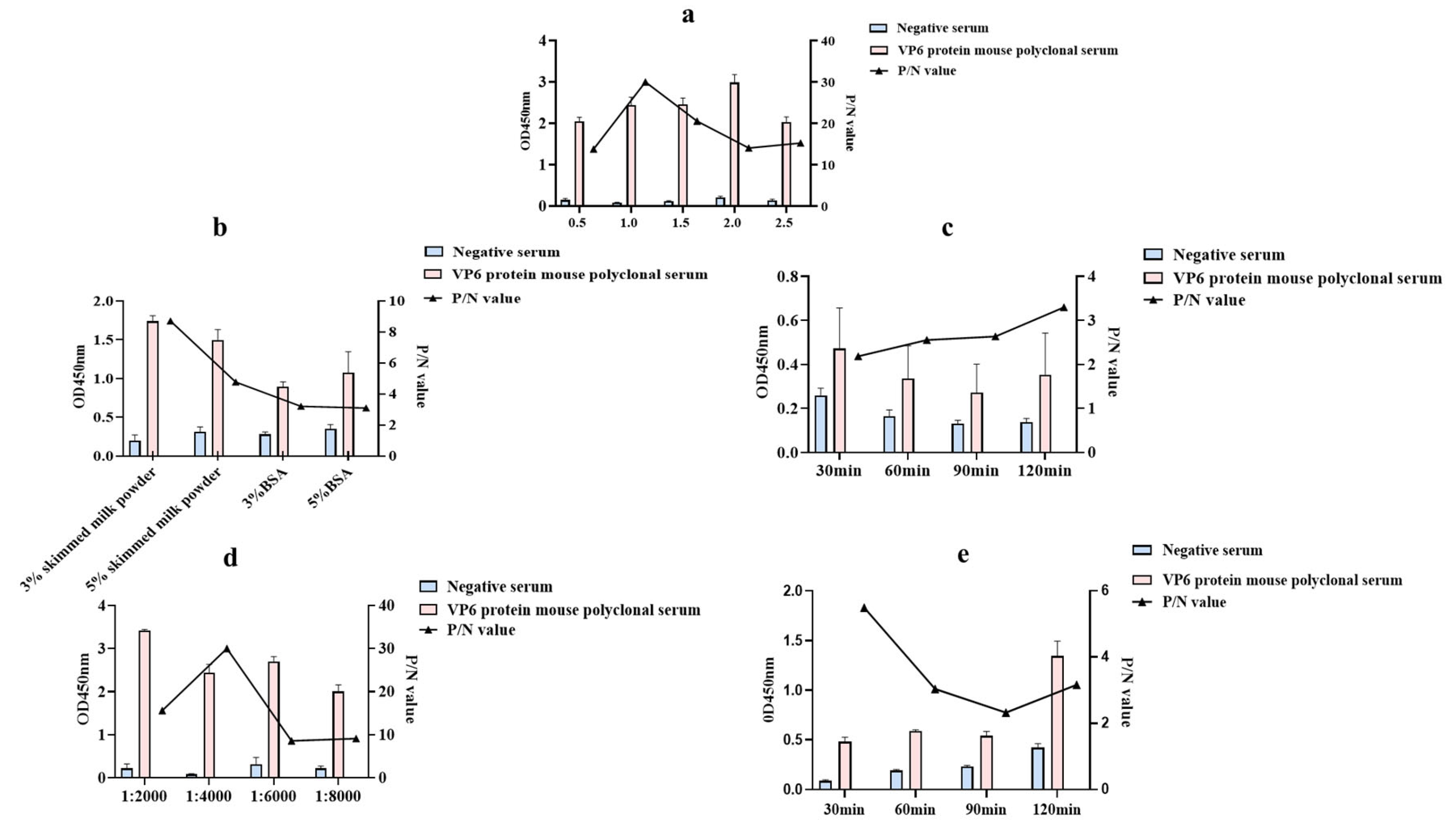 Animals 14 00271 g002