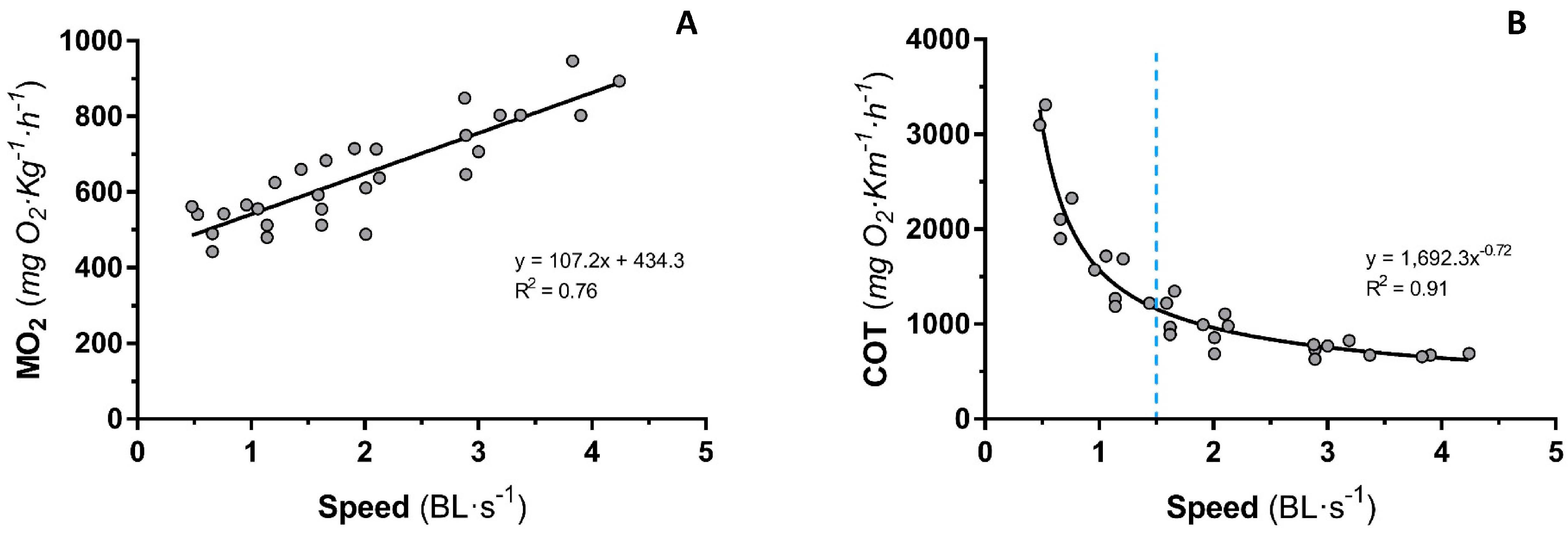 Animals 14 00274 g001