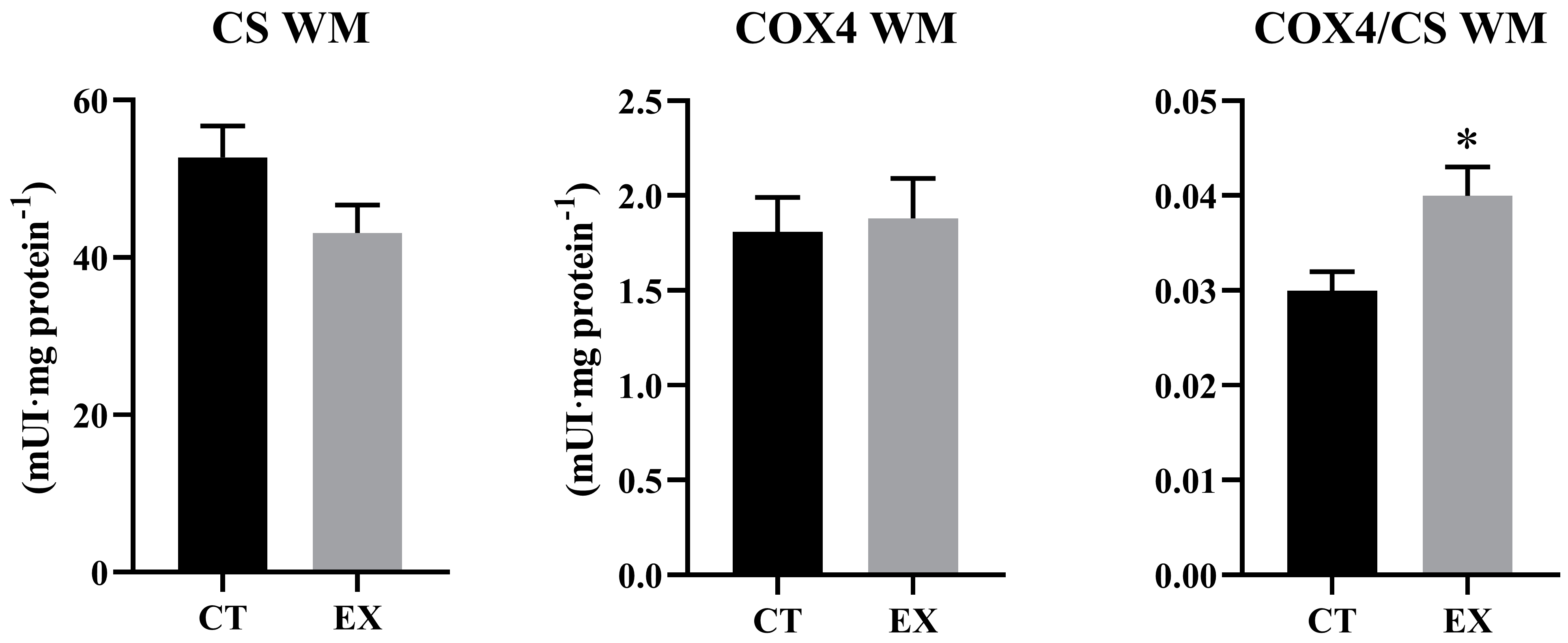 Animals 14 00274 g002