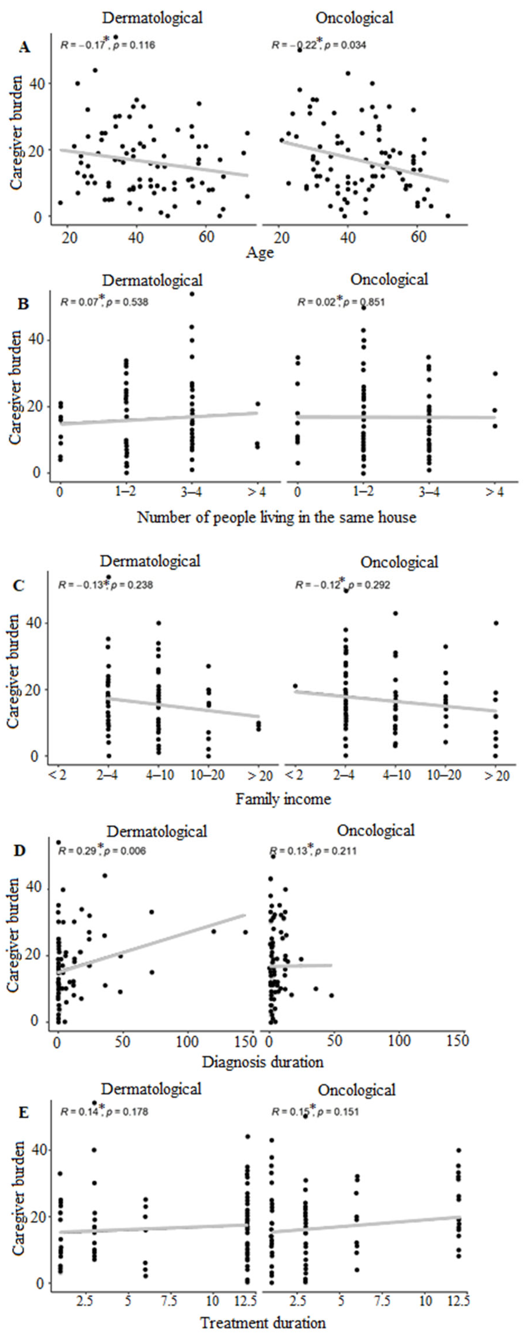 Animals 14 00276 g003