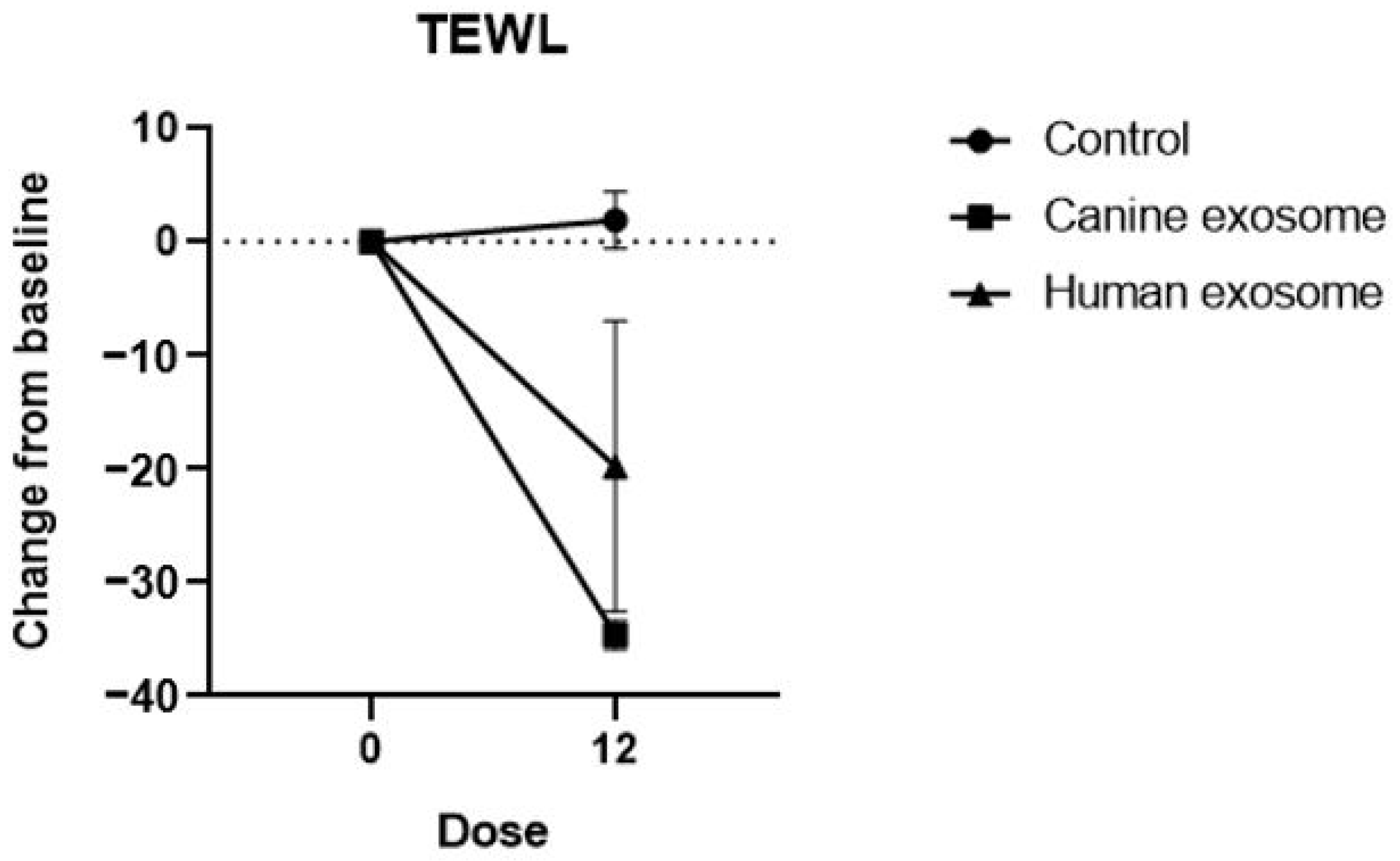 Animals 14 00282 g004
