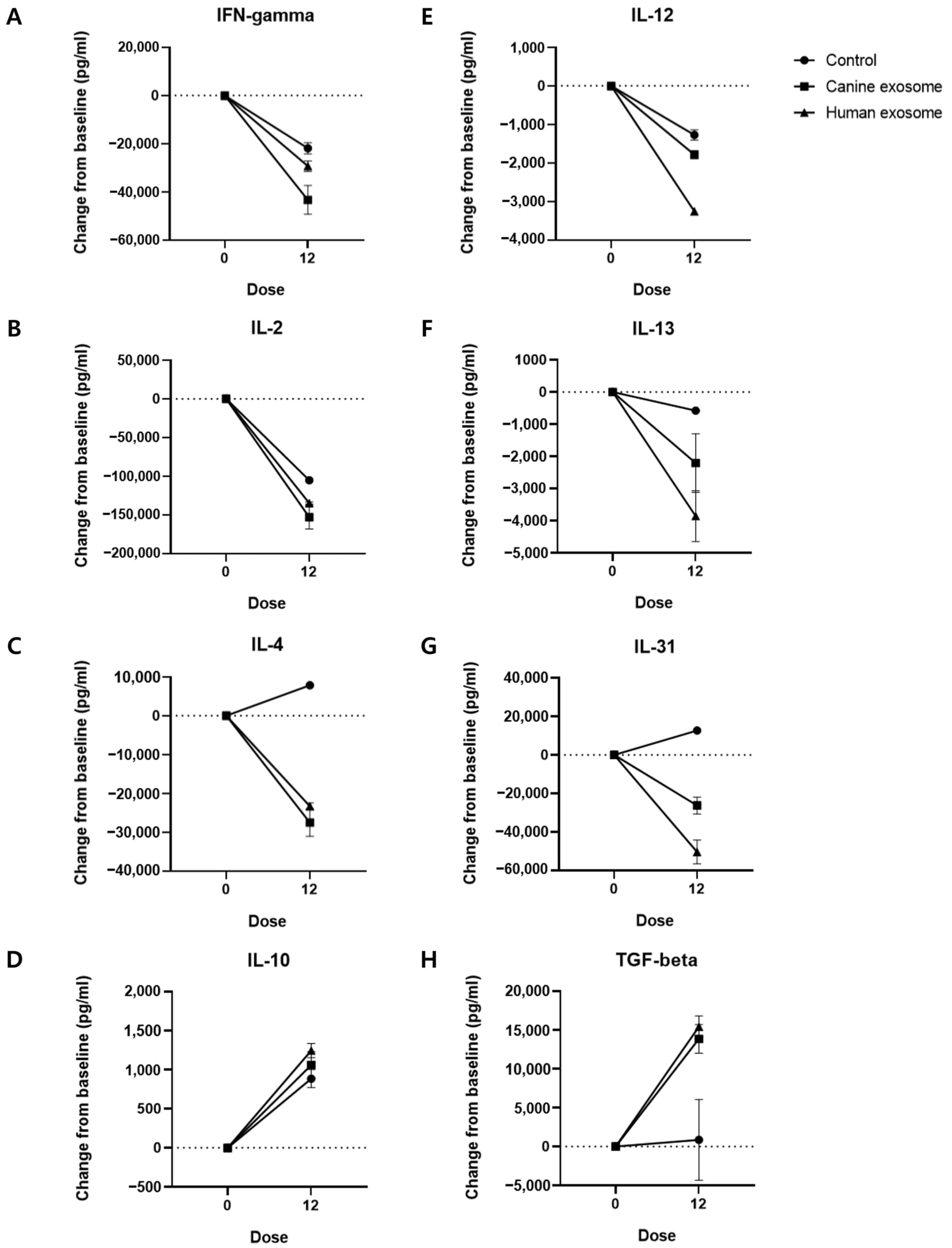 Animals 14 00282 g005