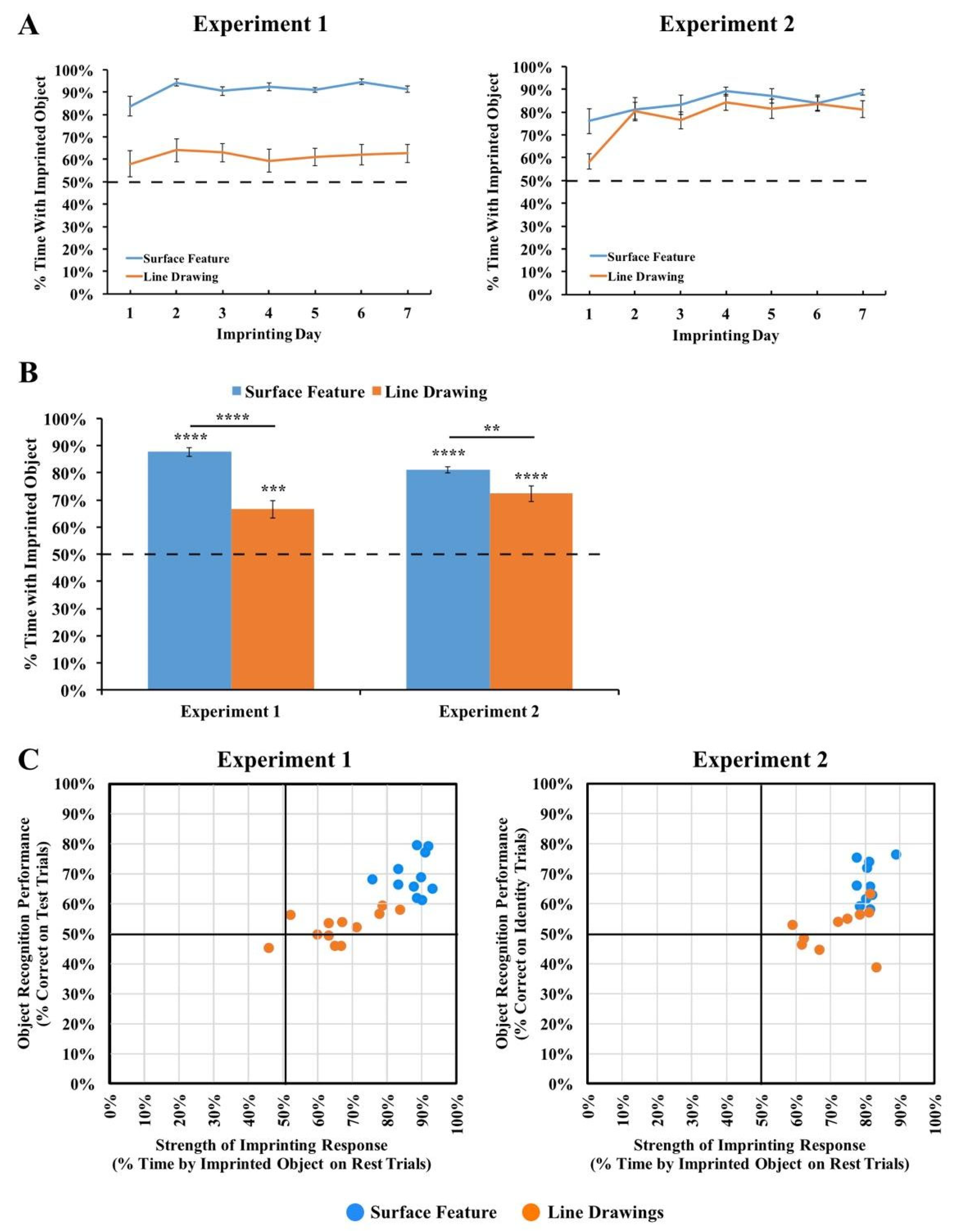 Animals 14 00284 g005 Animals 14 00284 g005