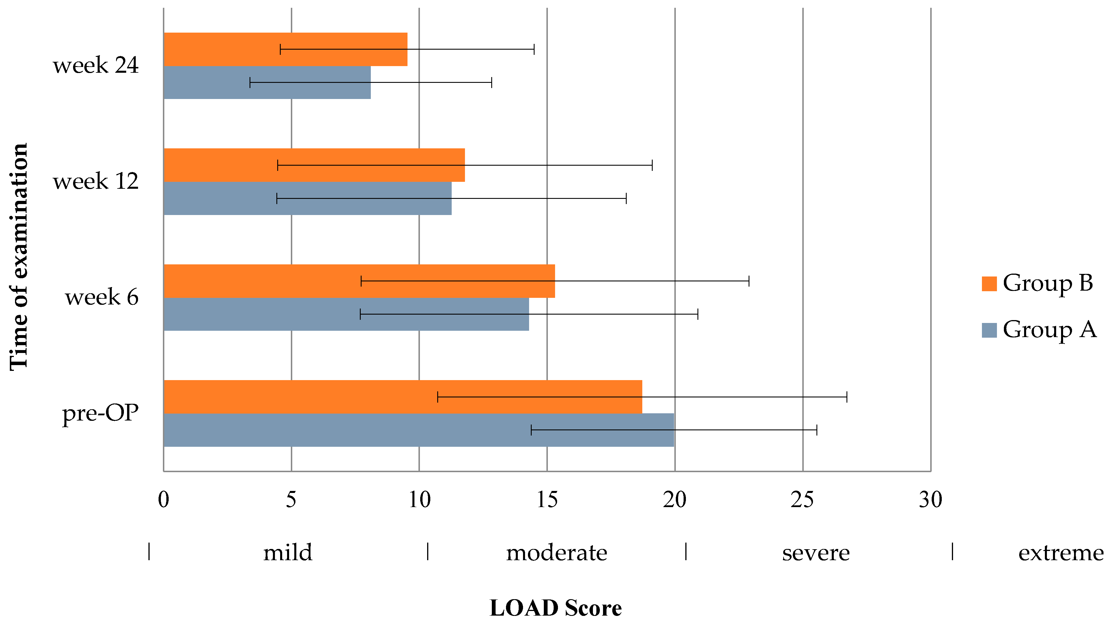 Animals 14 00298 g003