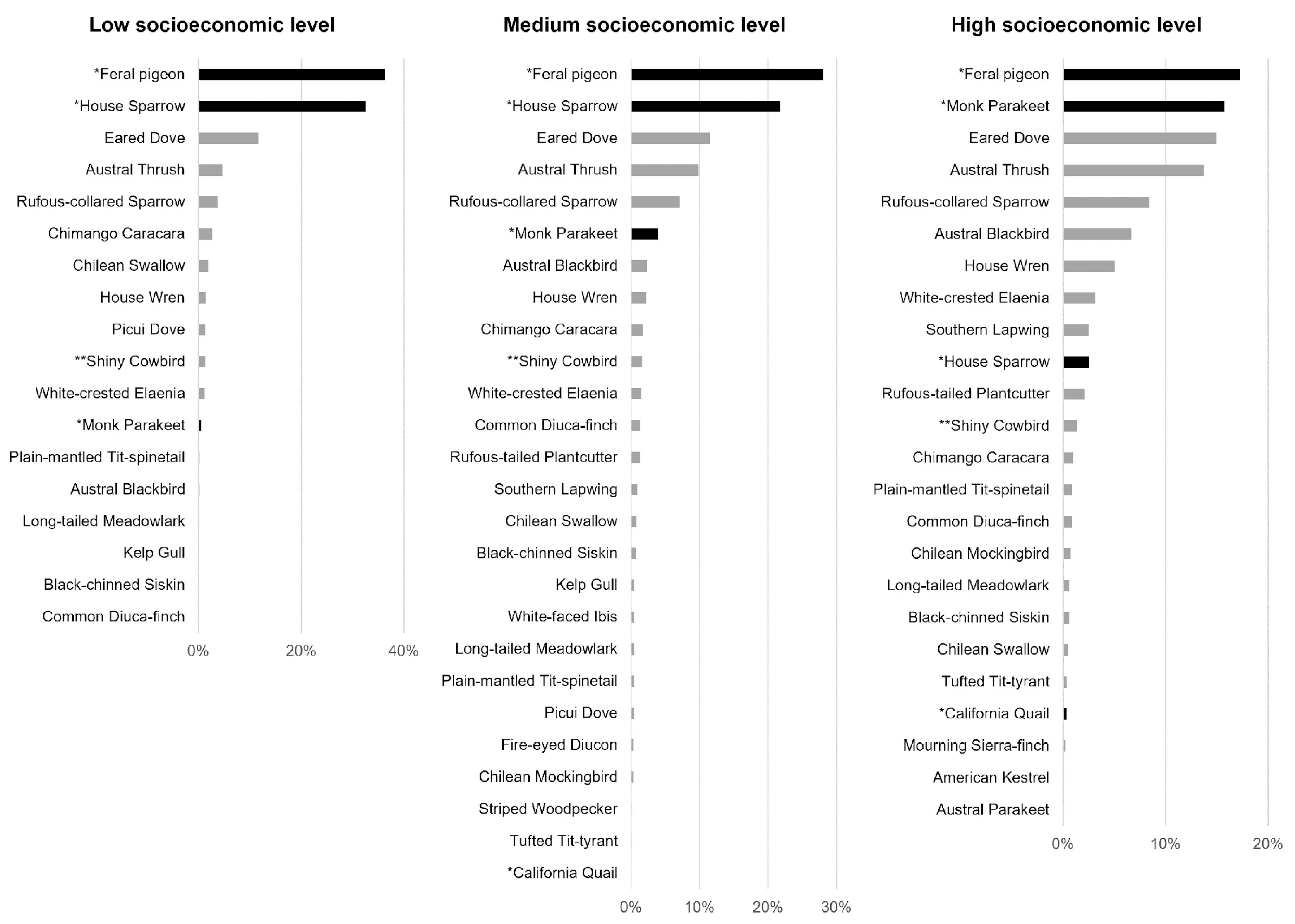 Animals 14 00299 g002