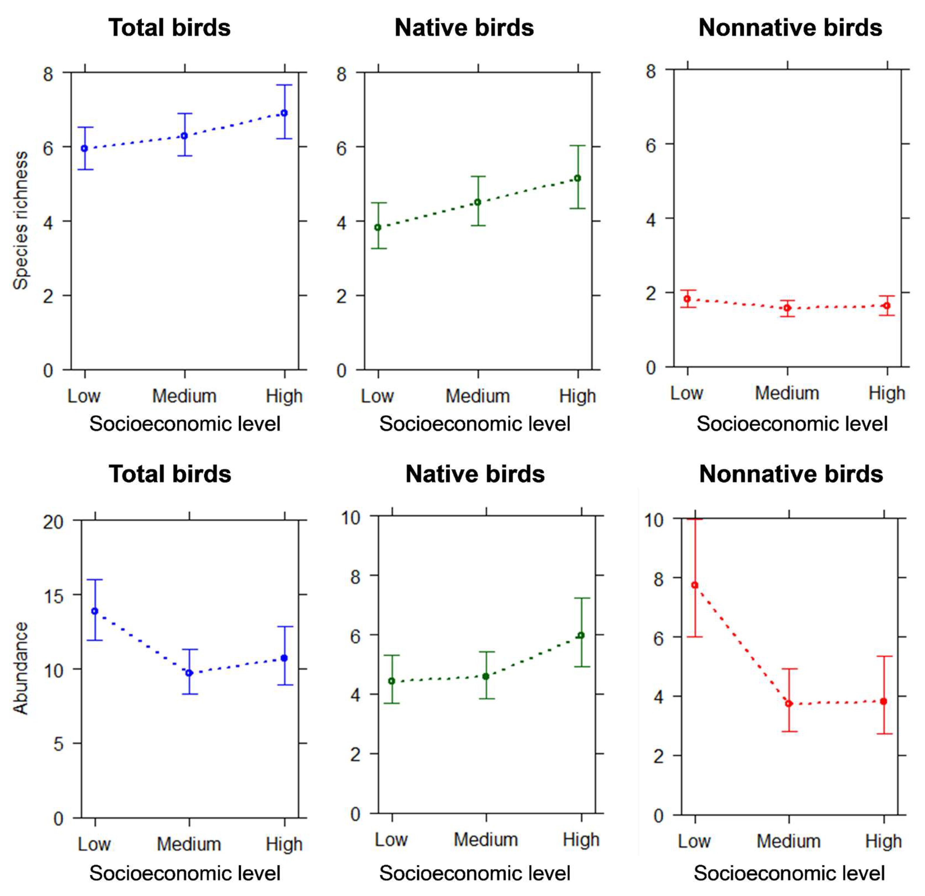 Animals 14 00299 g003