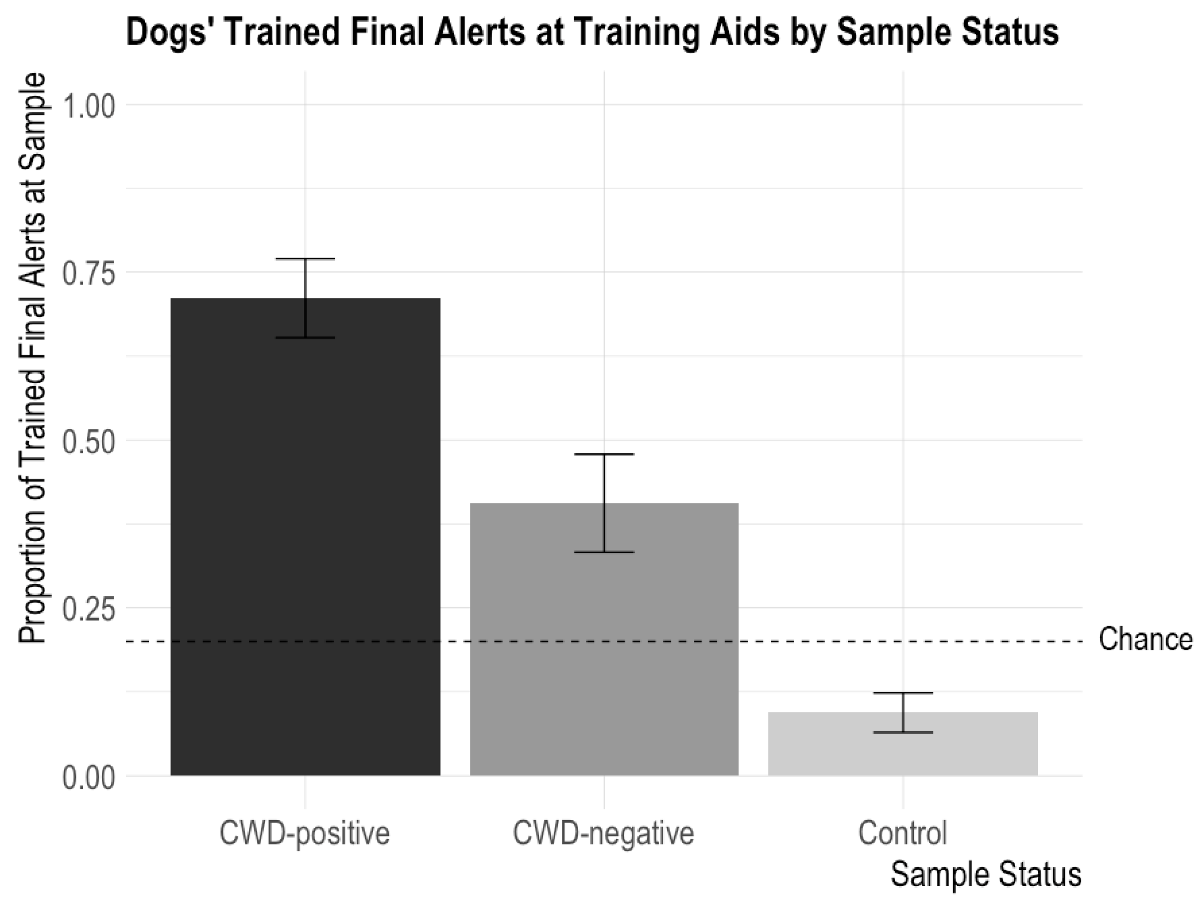 Animals 14 00300 g002