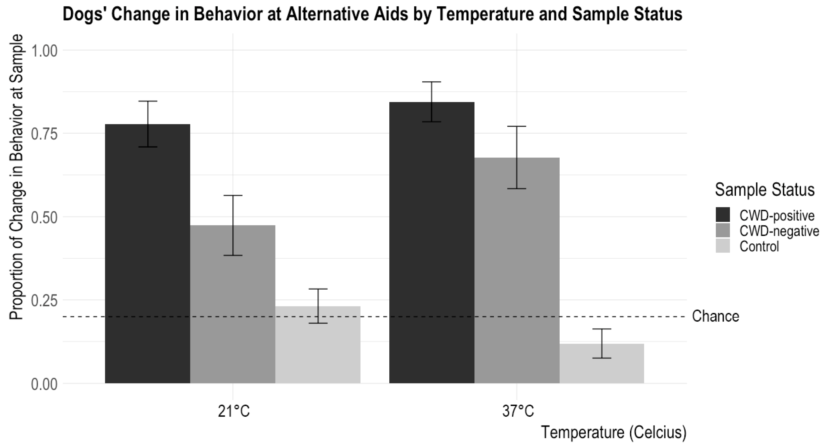 Animals 14 00300 g003