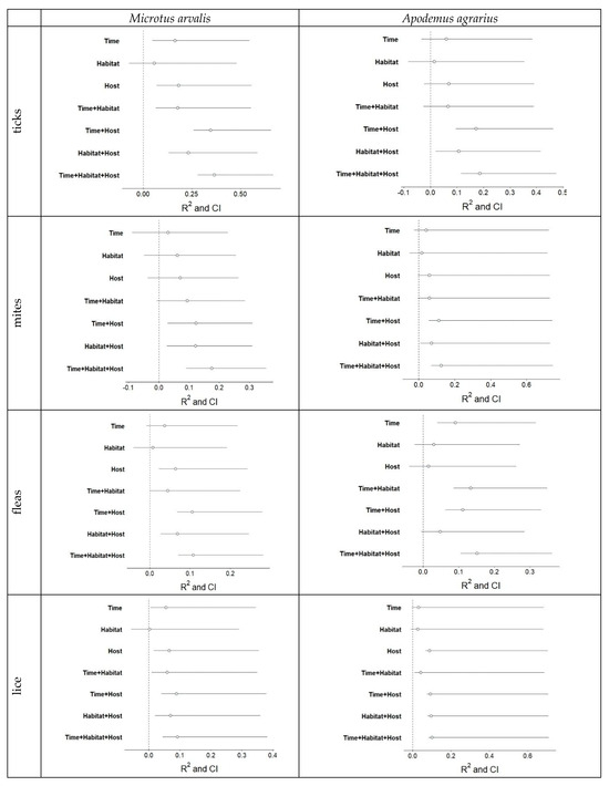 Animals 14 00304 g0a2