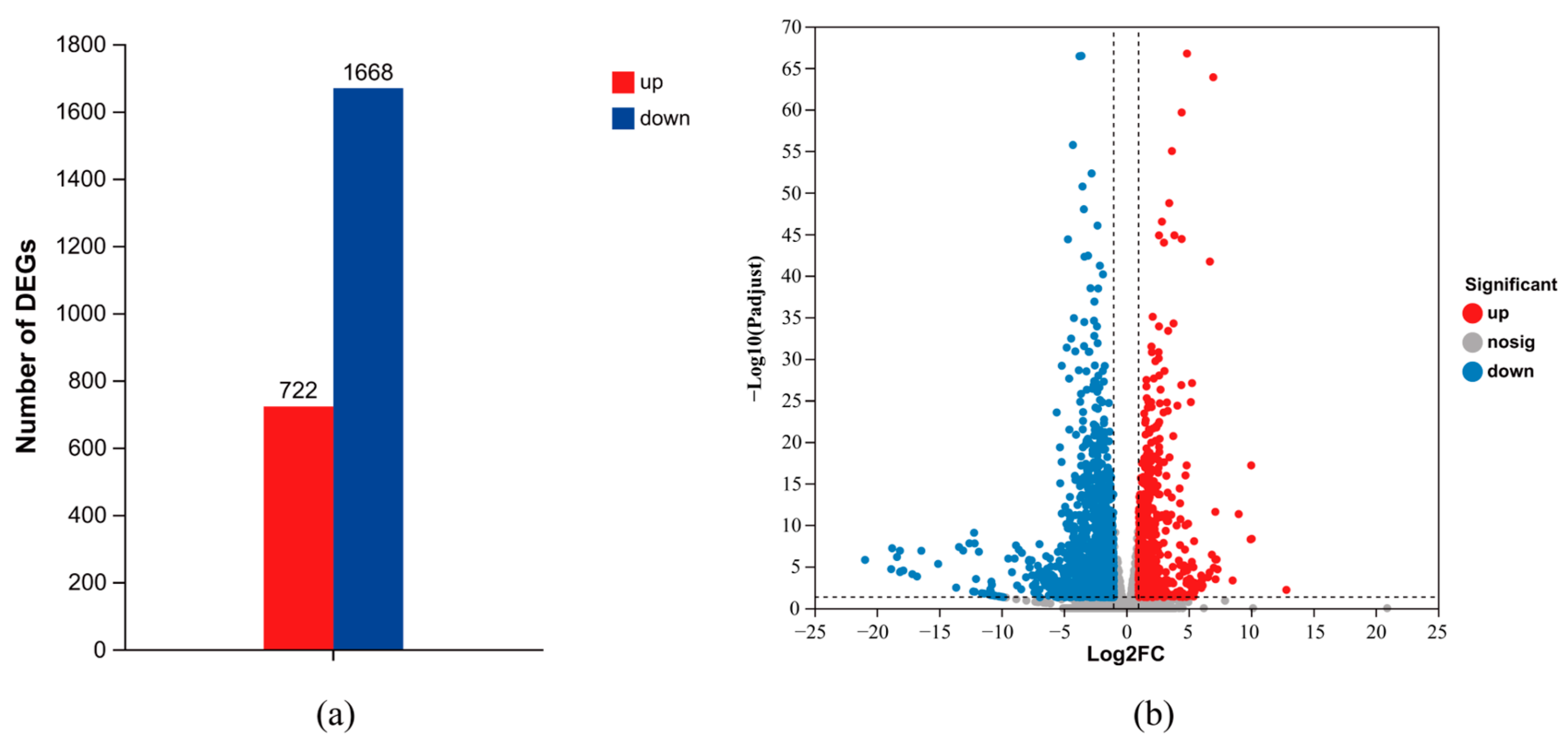 Animals 14 00317 g006