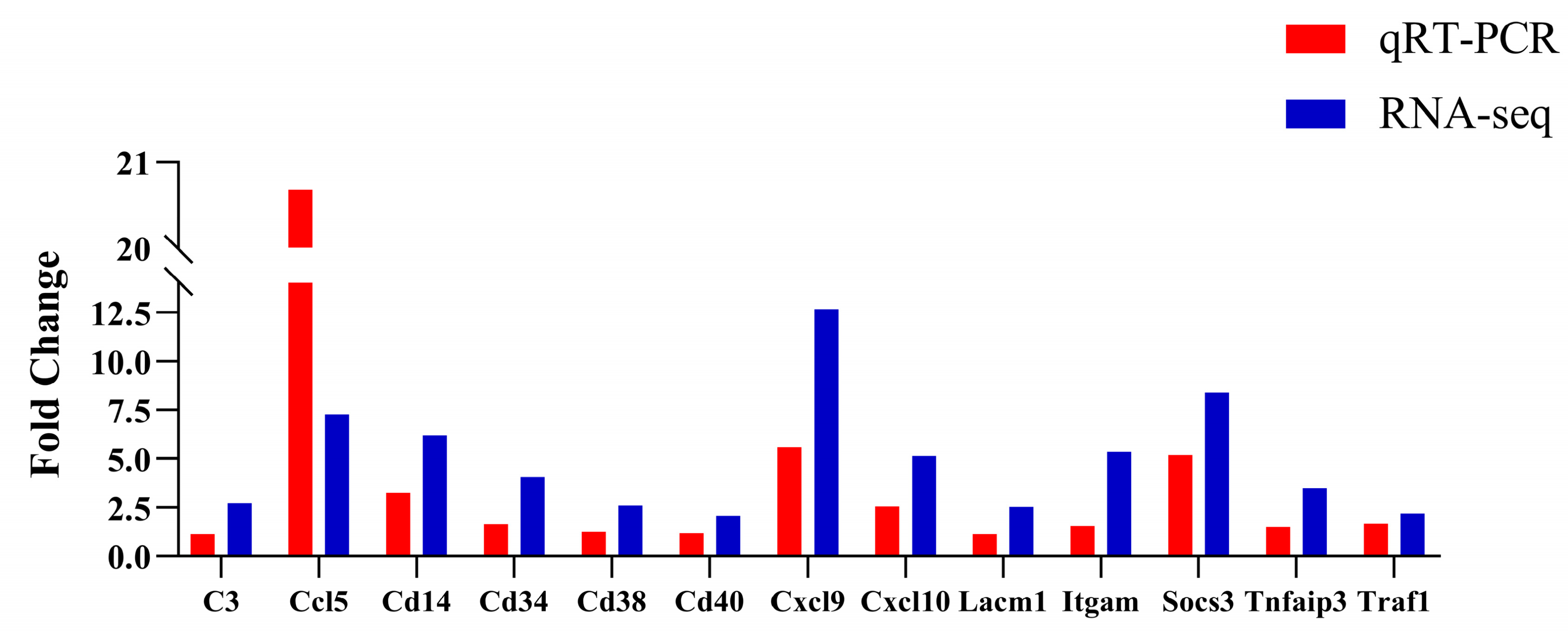 Animals 14 00317 g009