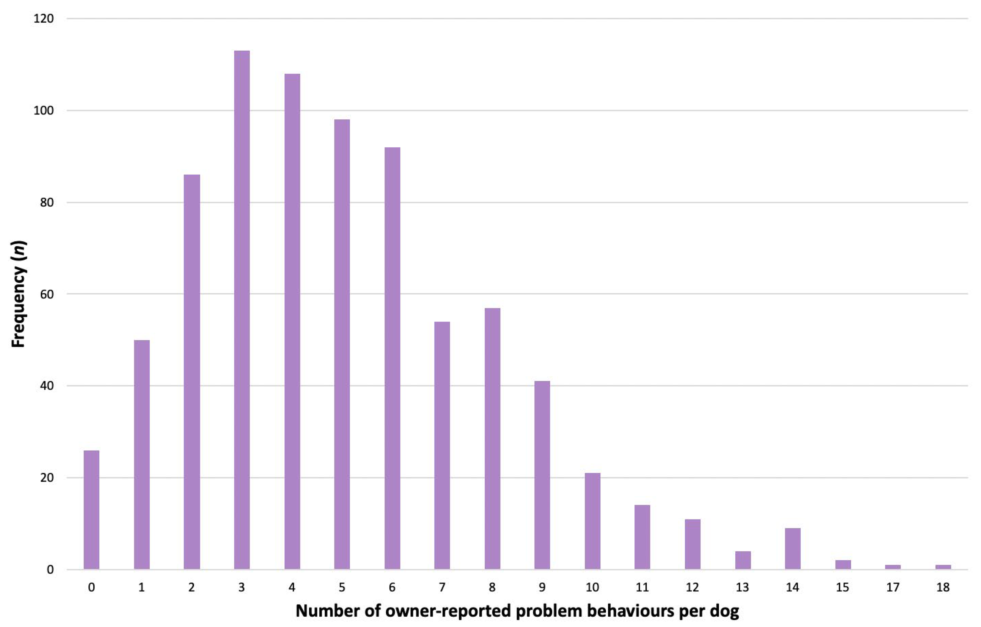 Animals 14 00336 g002