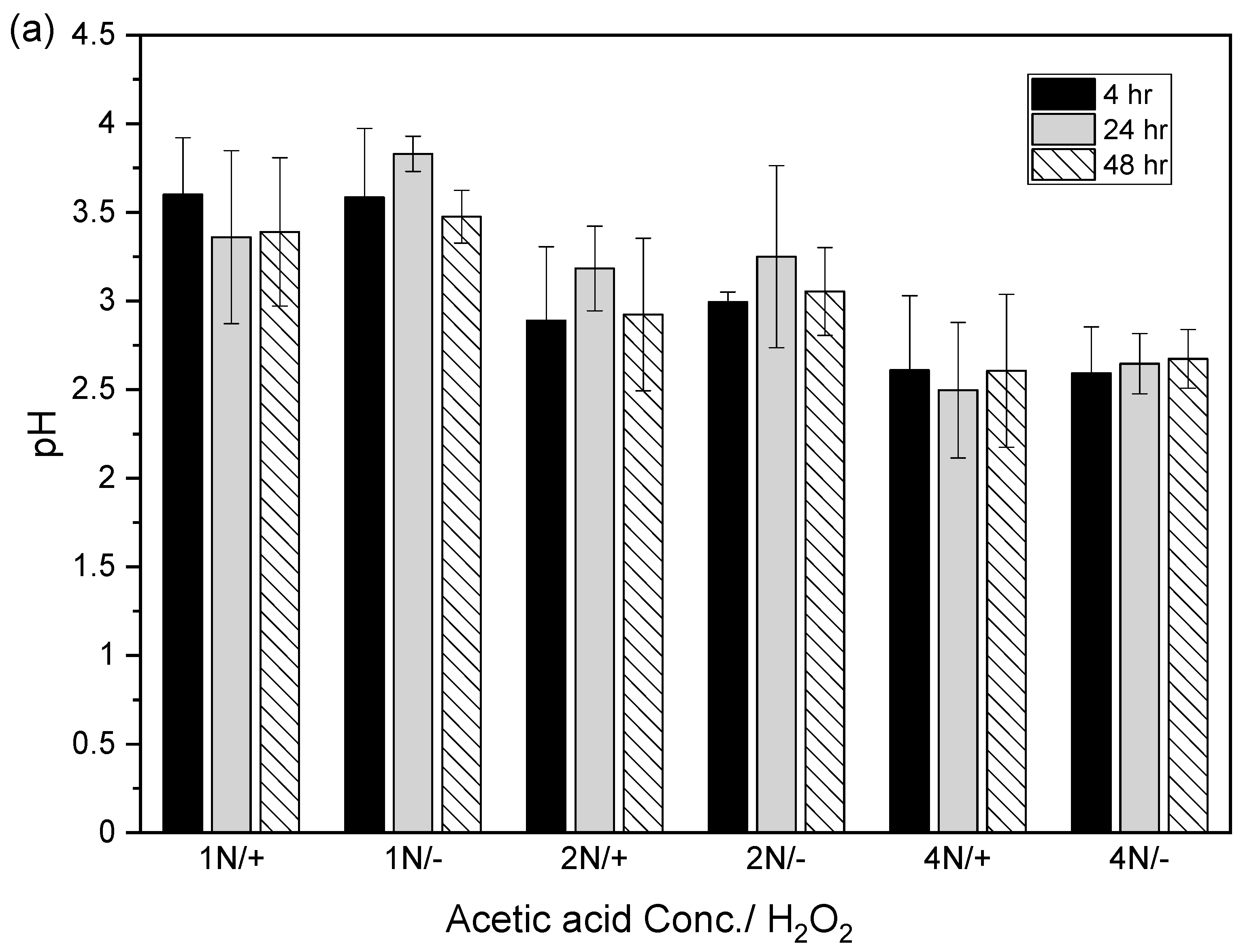 Animals 14 00342 g004a