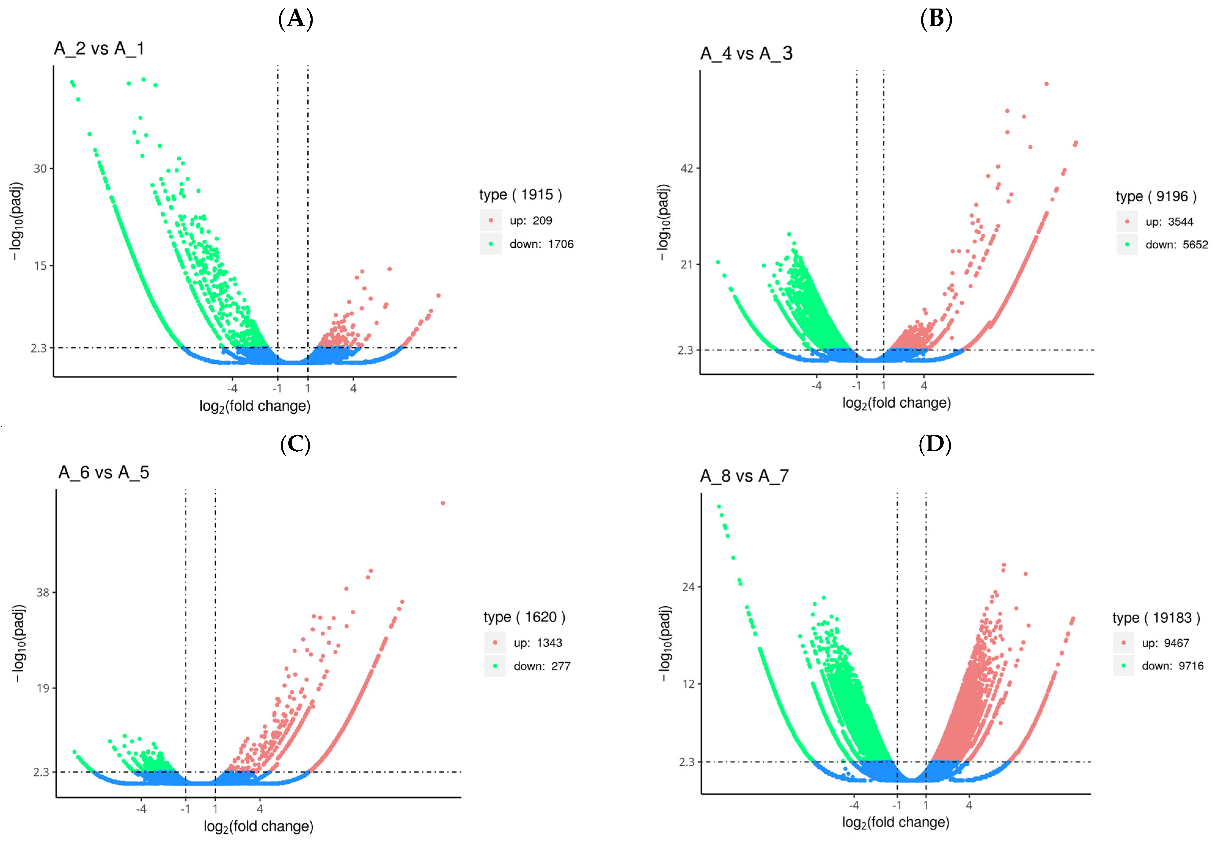 Animals 14 00352 g001