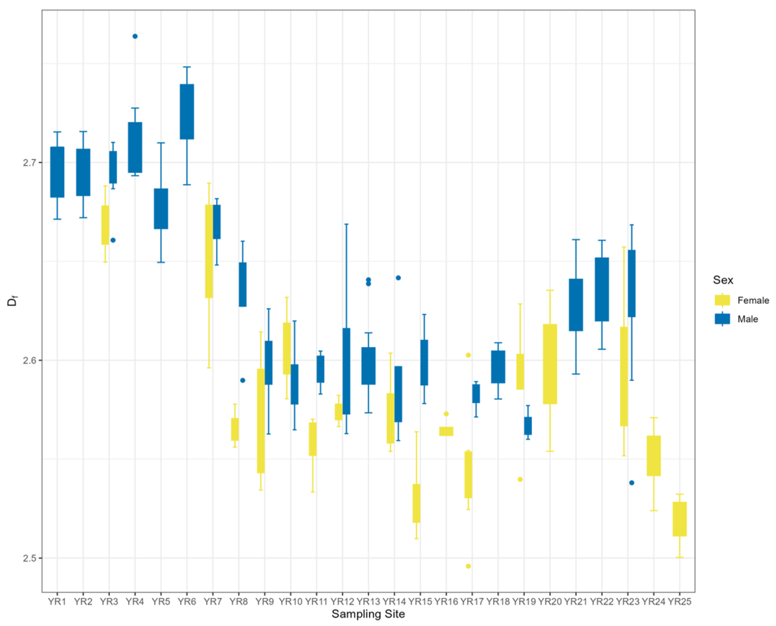 Animals 14 00369 g008