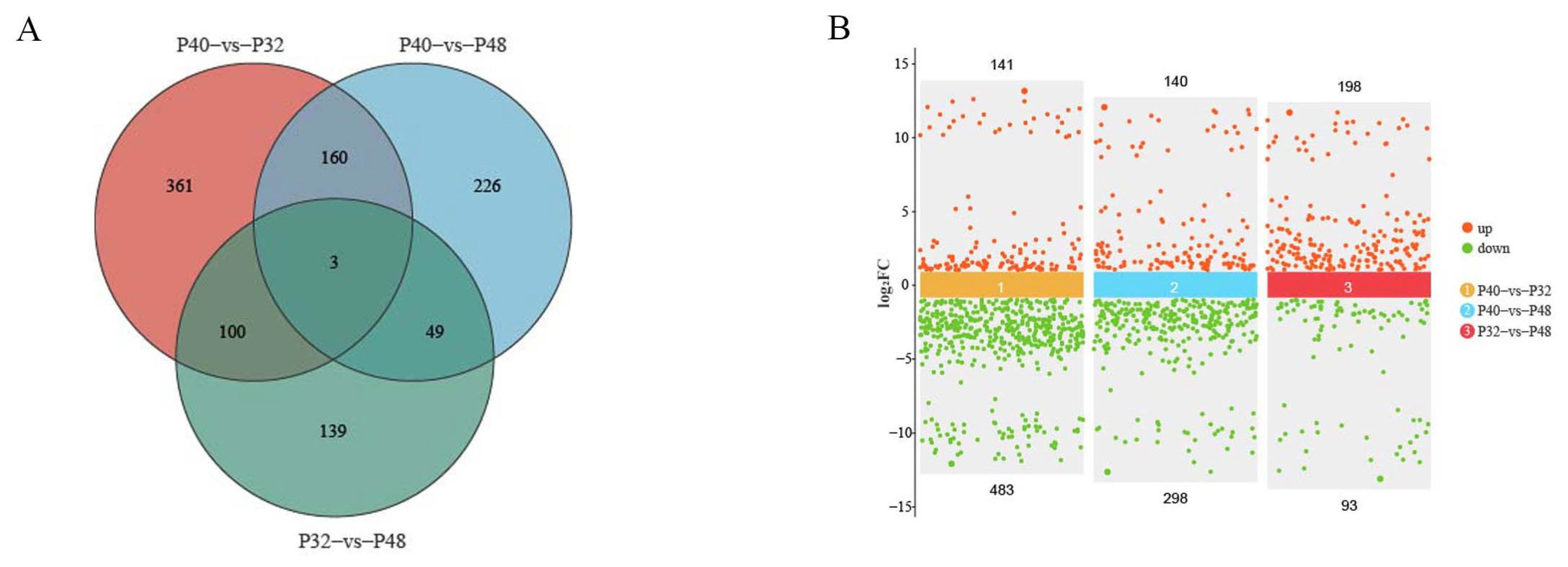 Animals 14 00372 g007