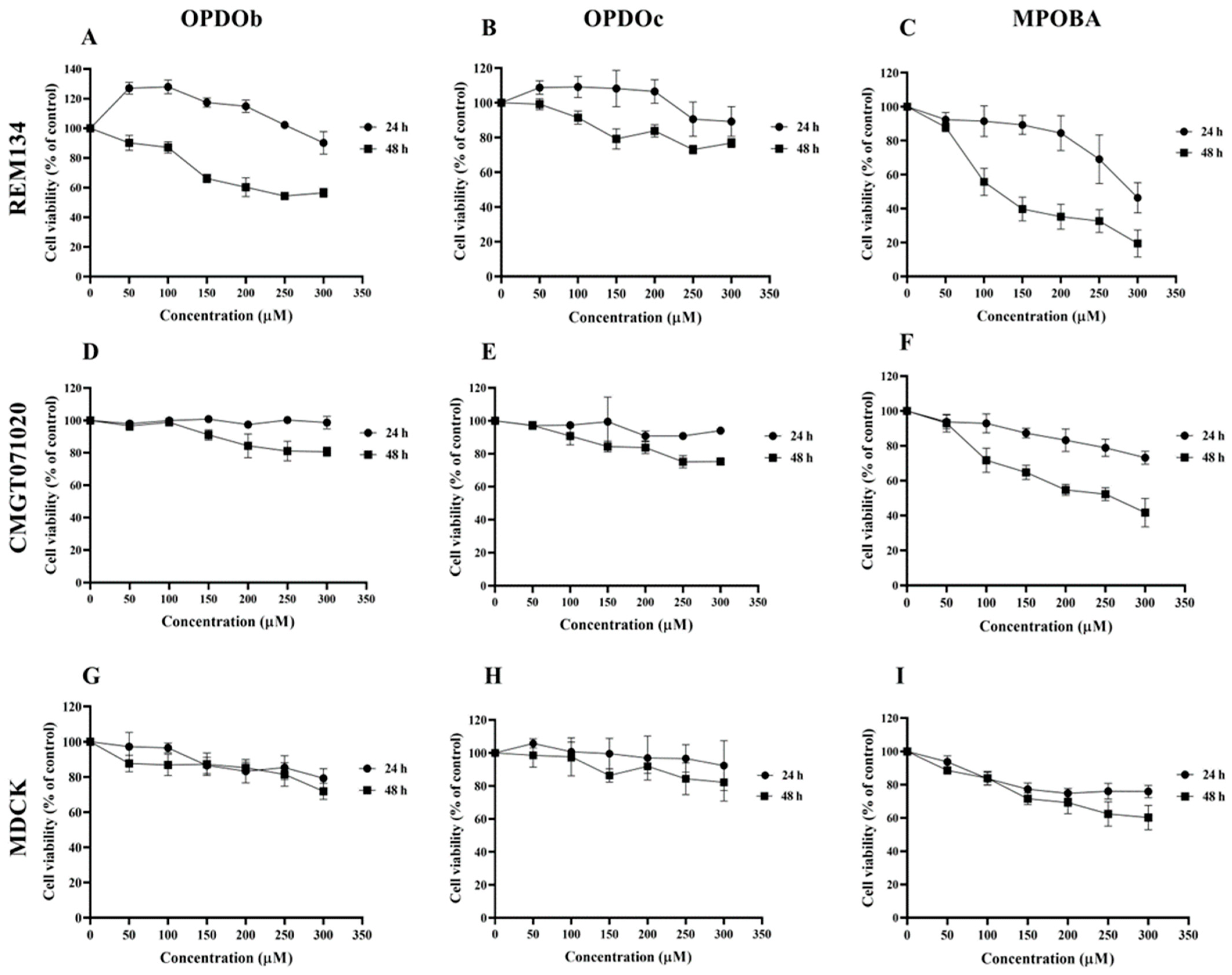 Animals 14 00386 g002