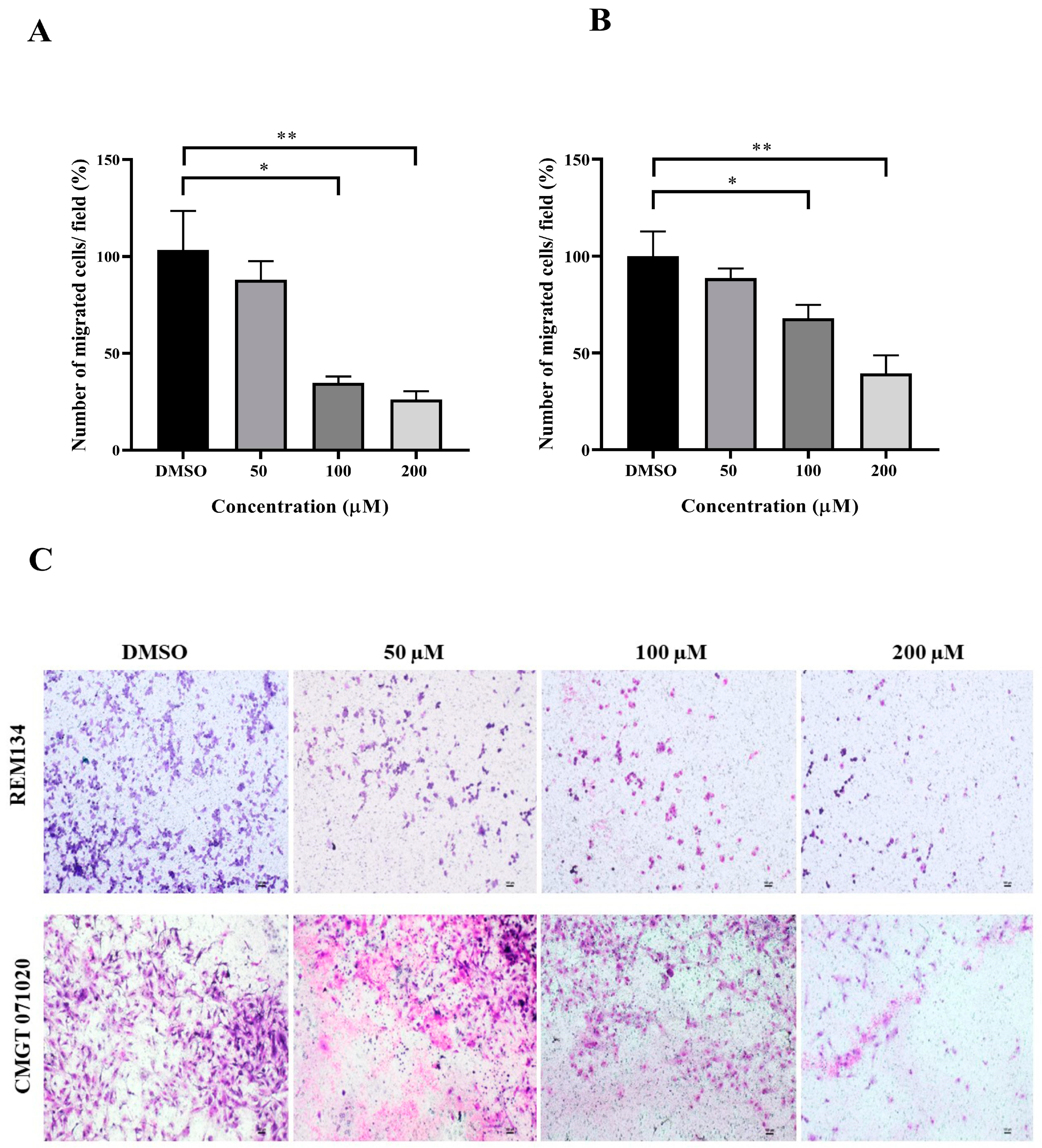 Animals 14 00386 g006
