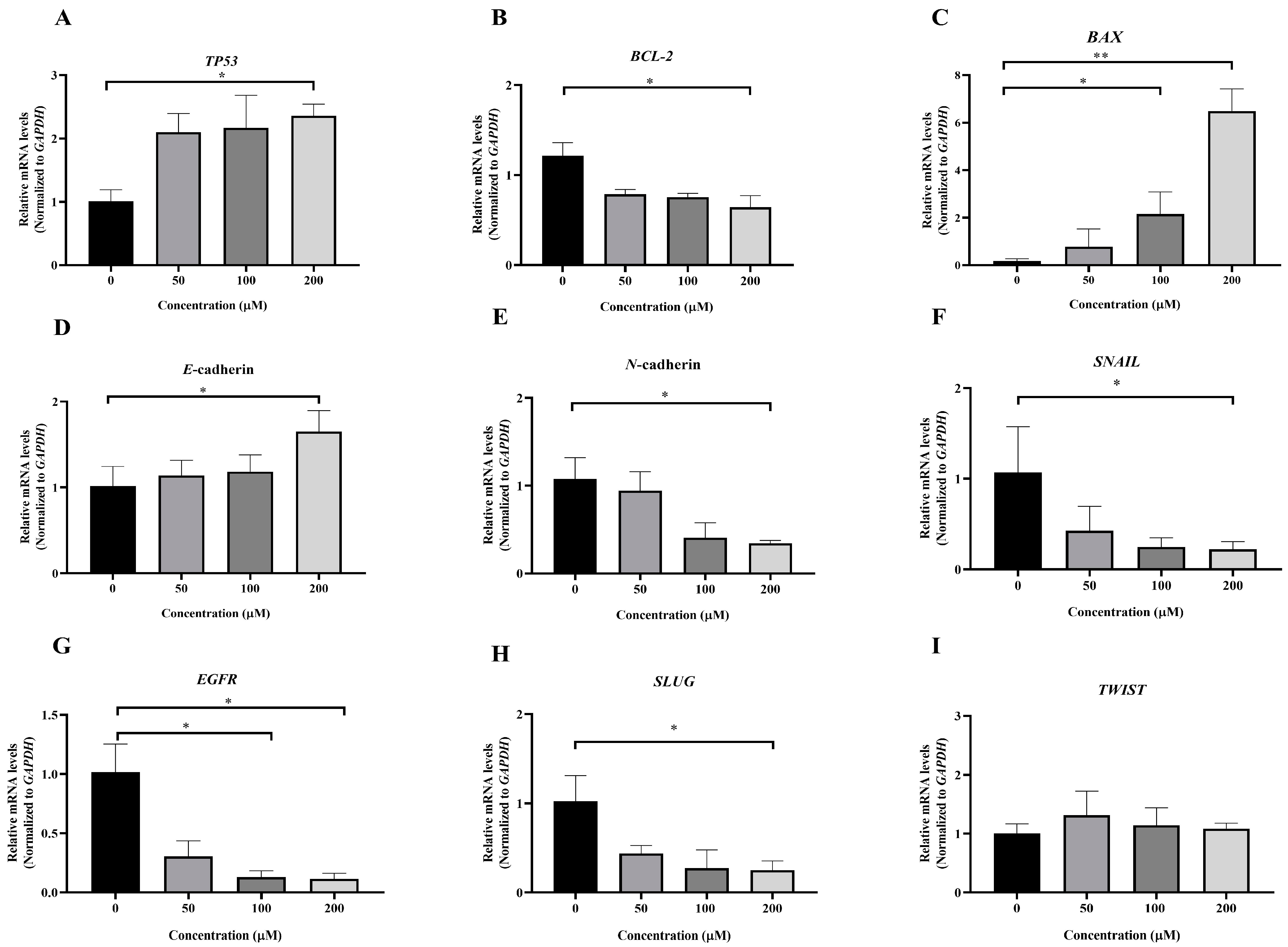 Animals 14 00386 g009