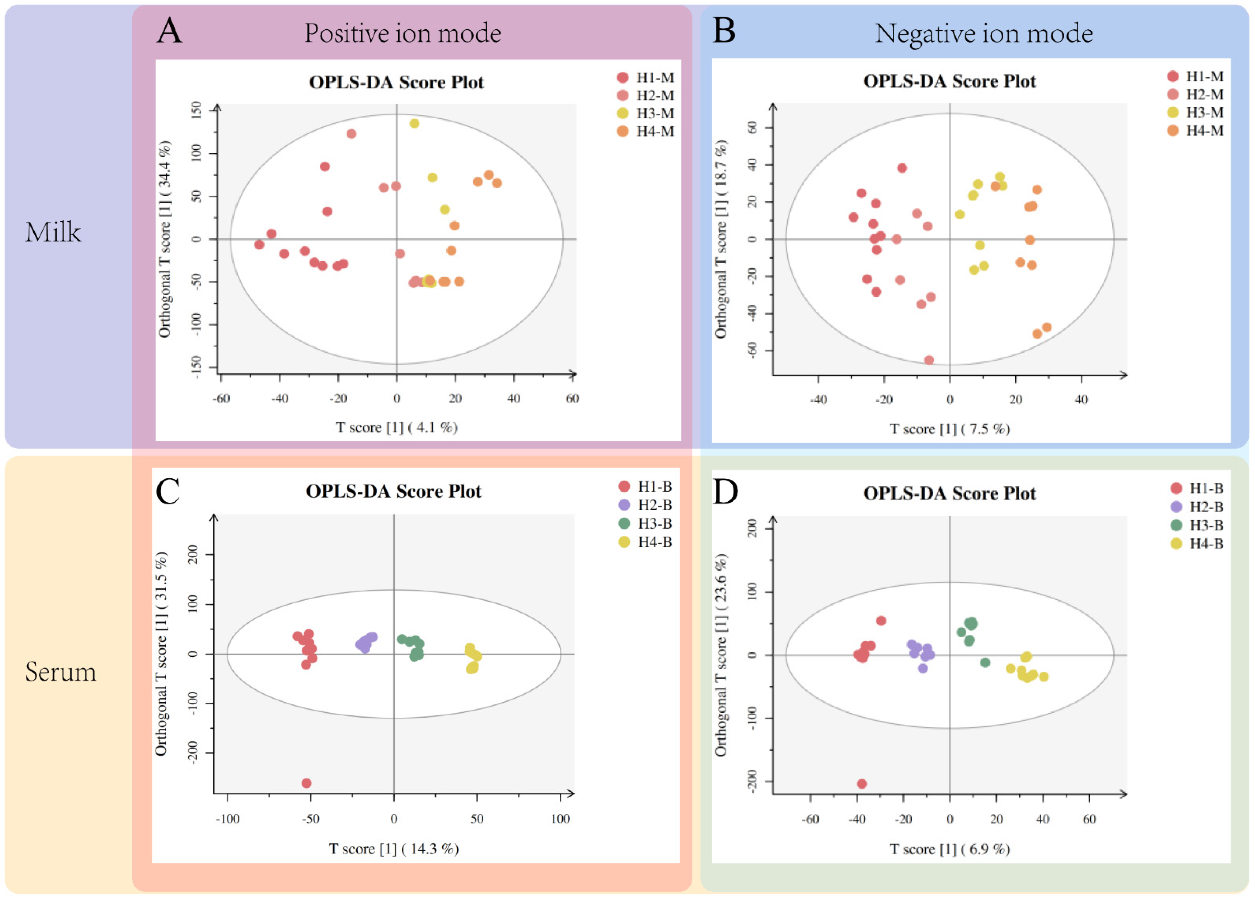 Animals 14 00407 g001
