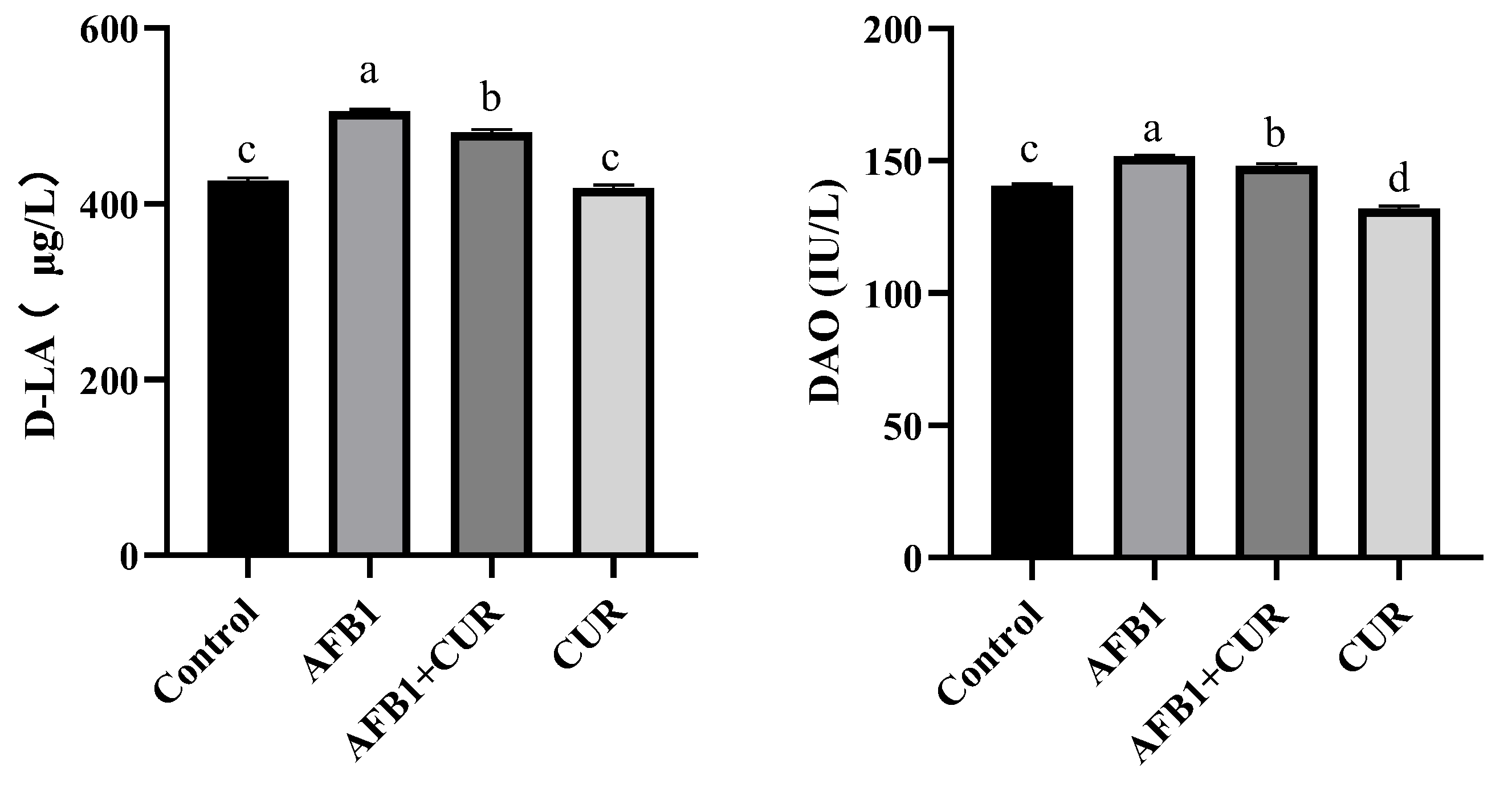 Animals 14 00409 g006