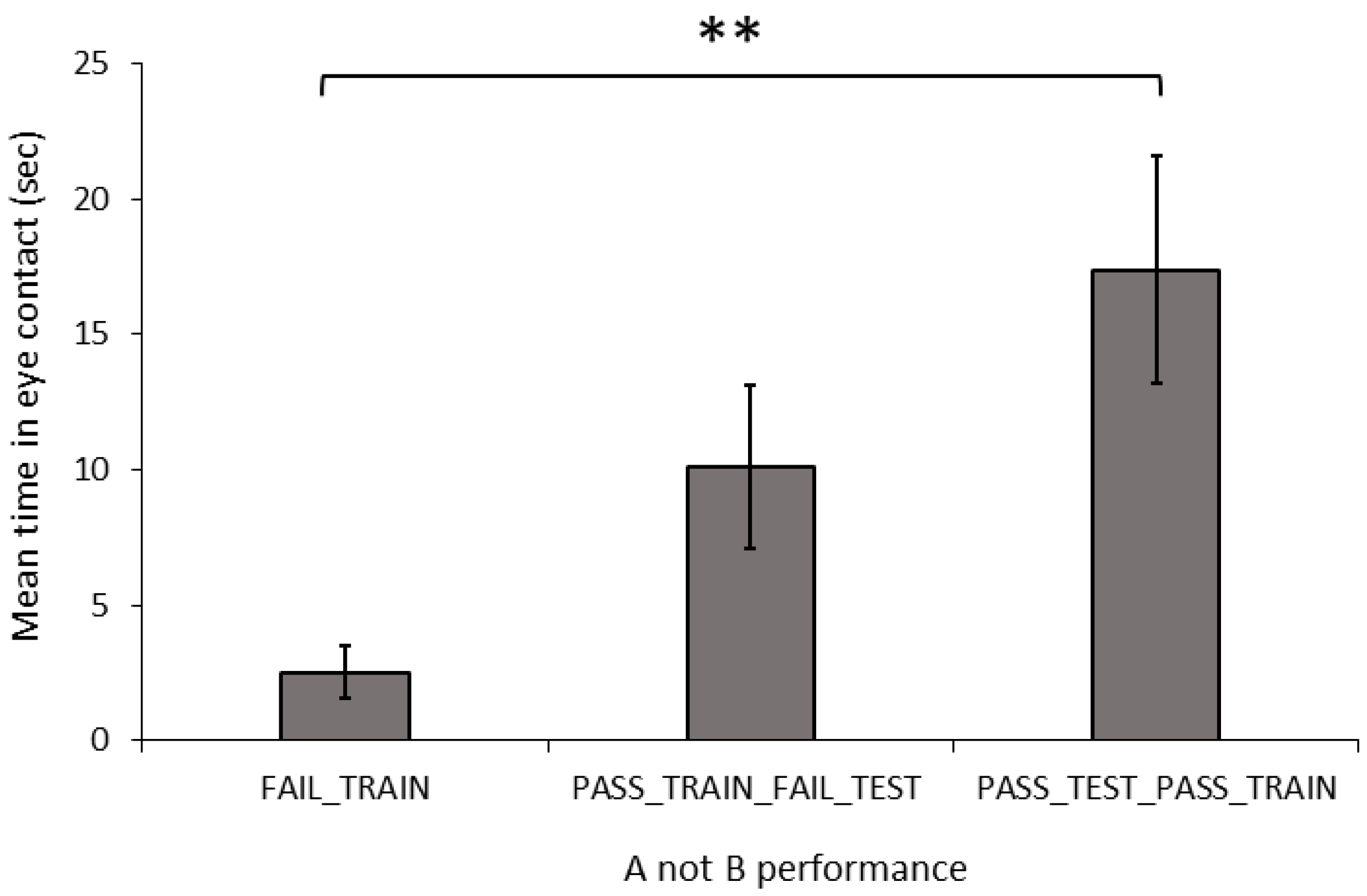 Animals 14 00428 g004