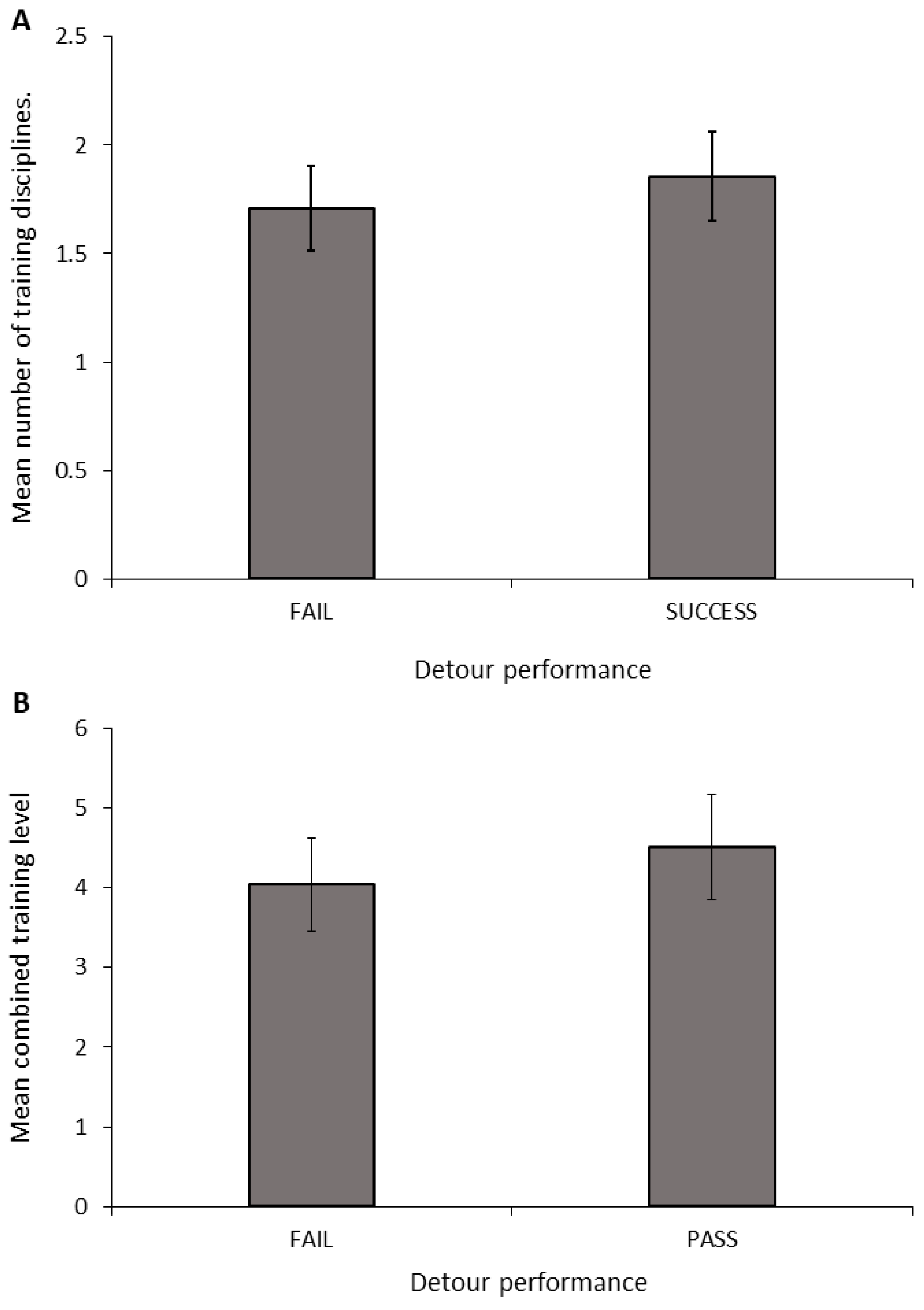 Animals 14 00428 g005