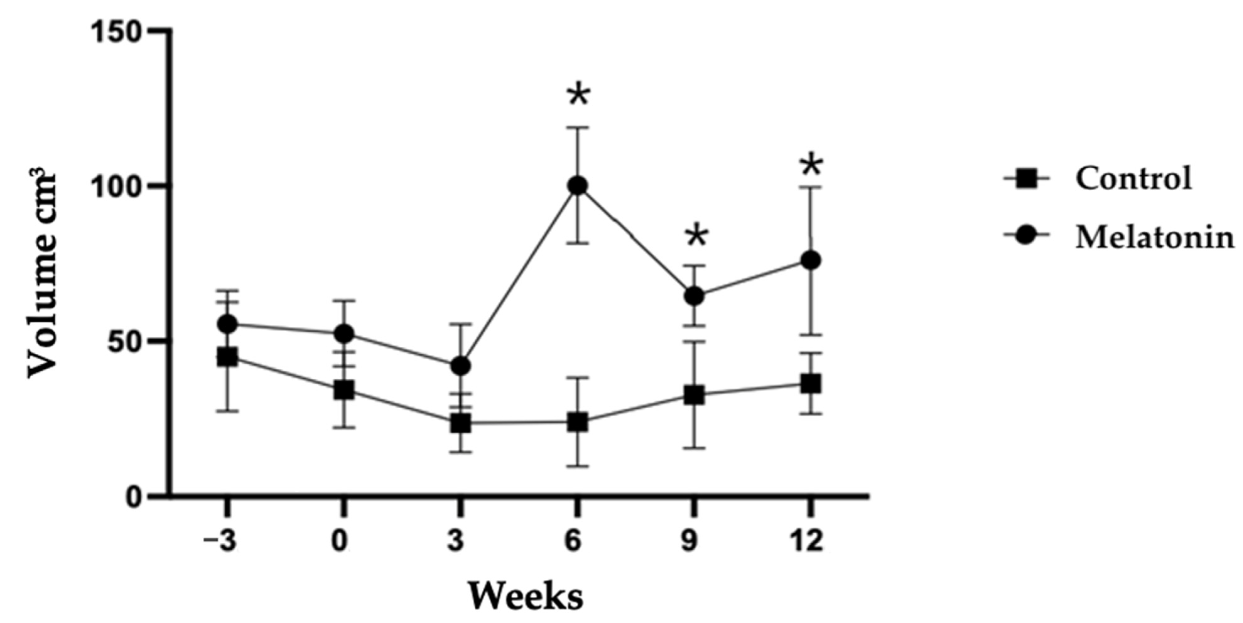 Animals 14 00442 g002