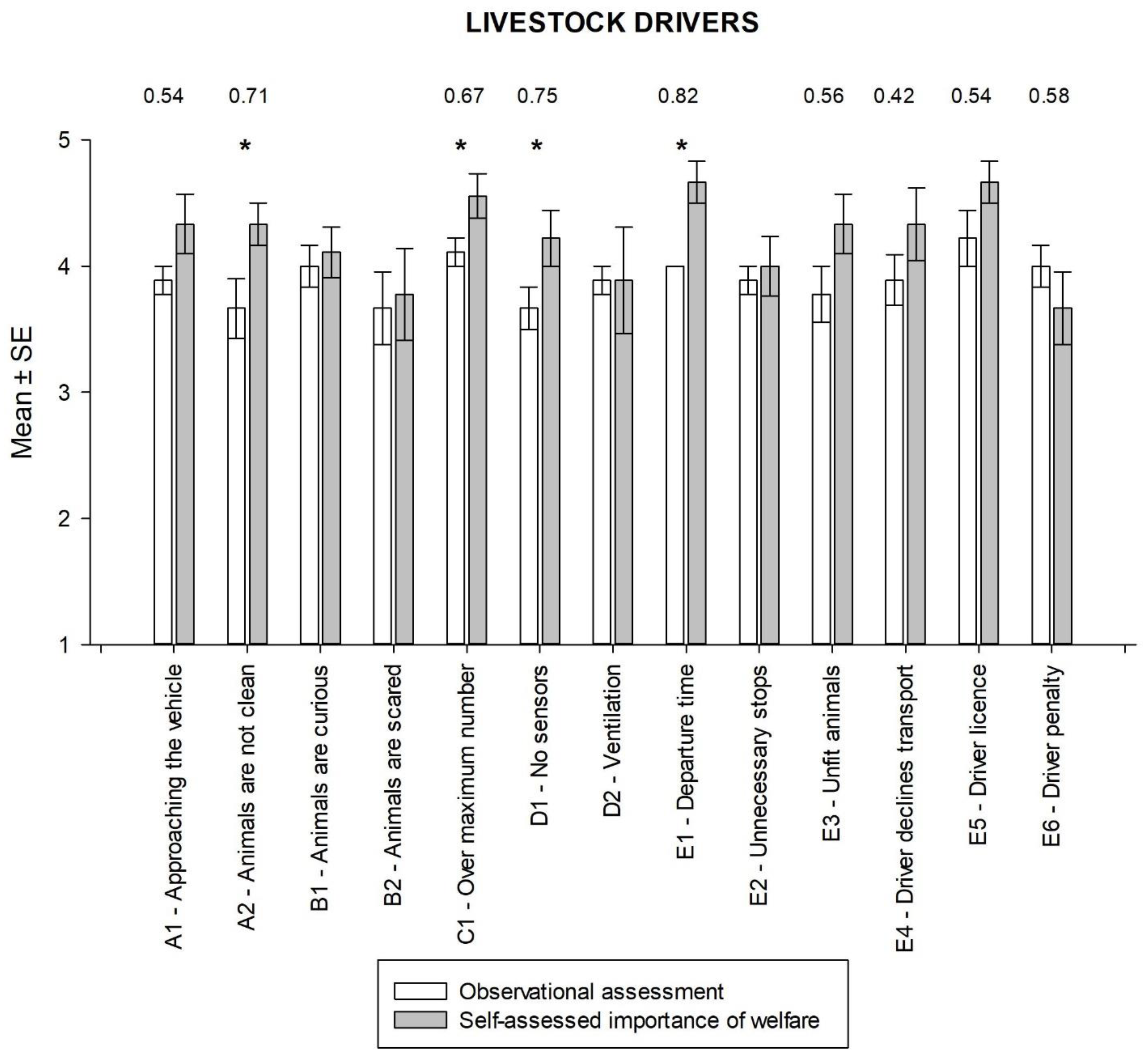 Animals 14 00443 g004