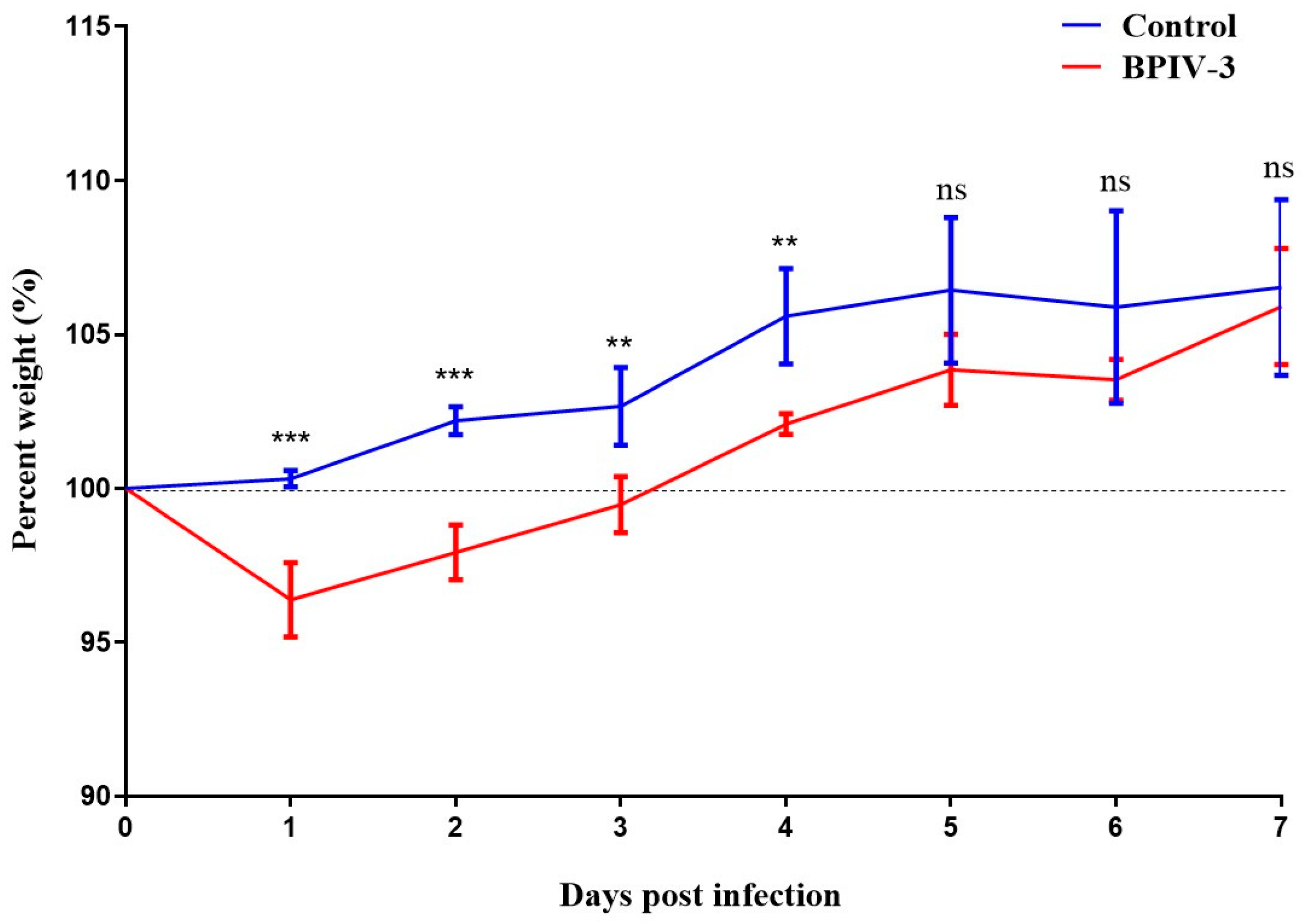 Animals 14 00463 g003
