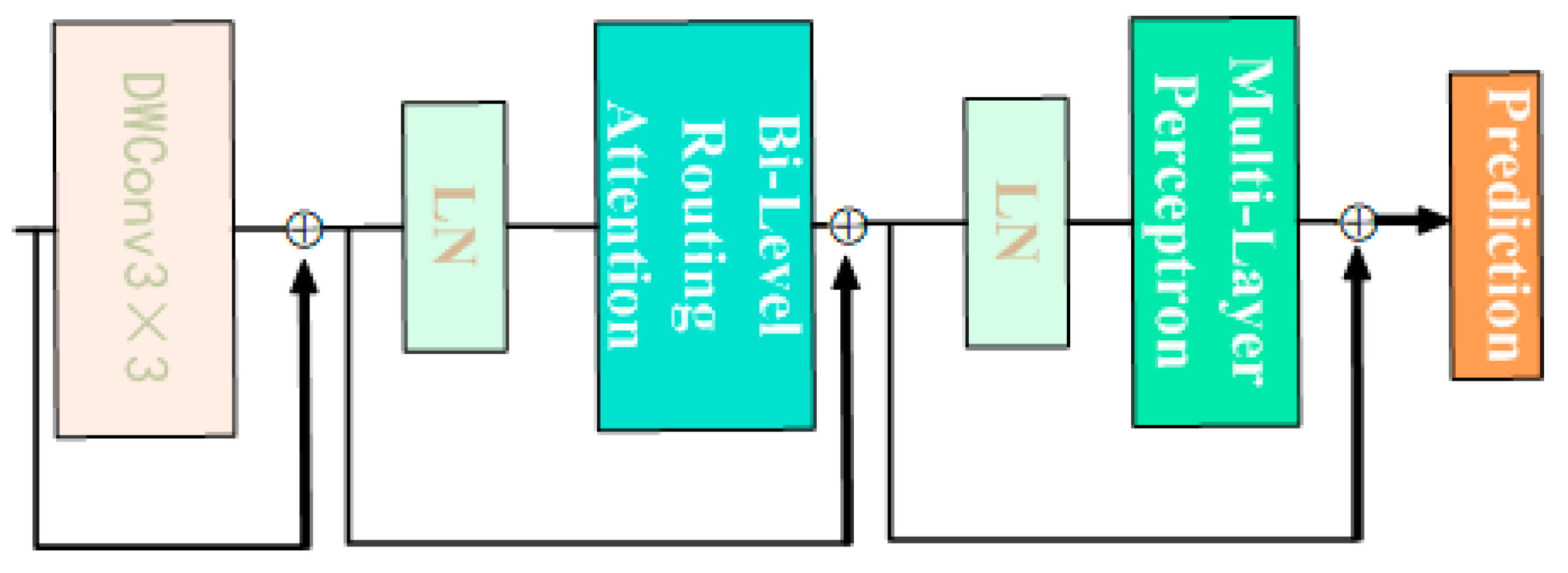 Animals 14 00466 g011