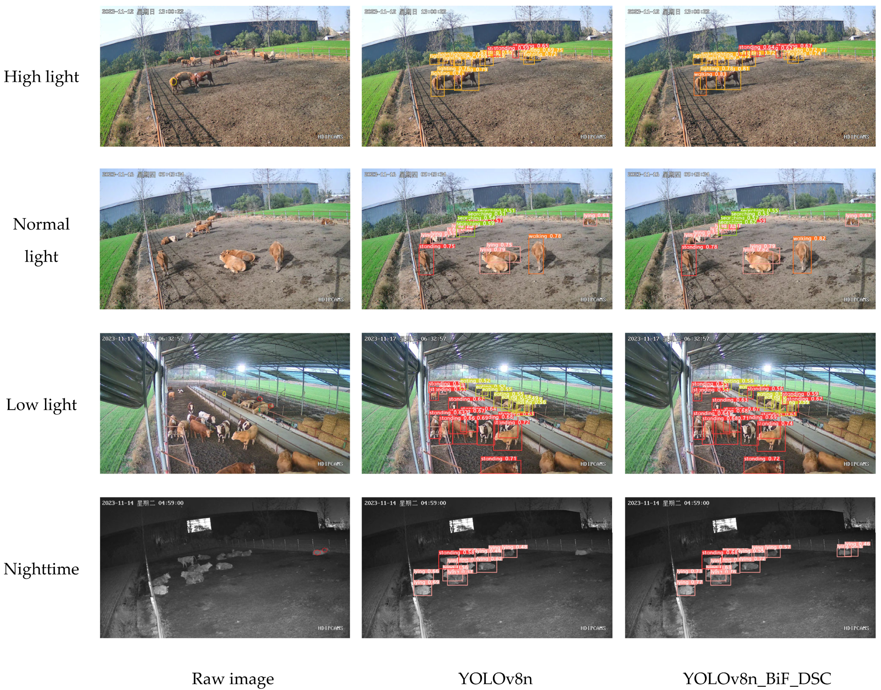 Animals 14 00466 g015