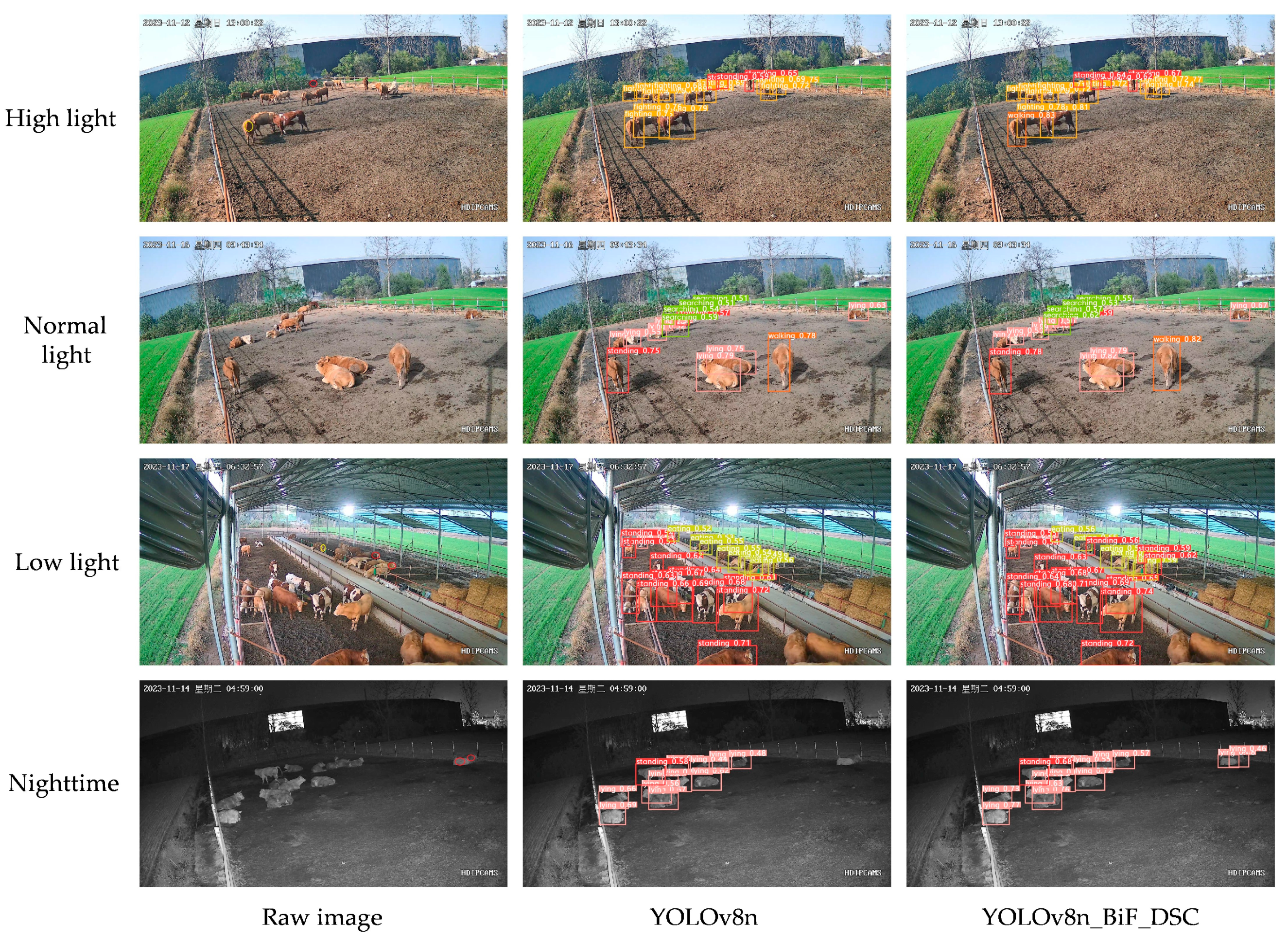 Animals 14 00466 g017